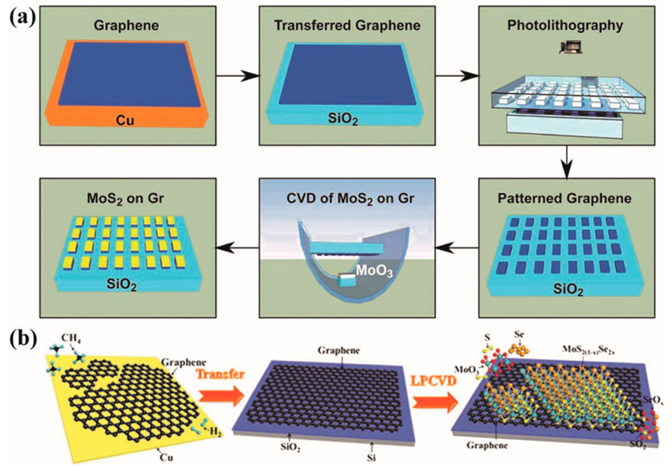 Crystals 08 00035 g009