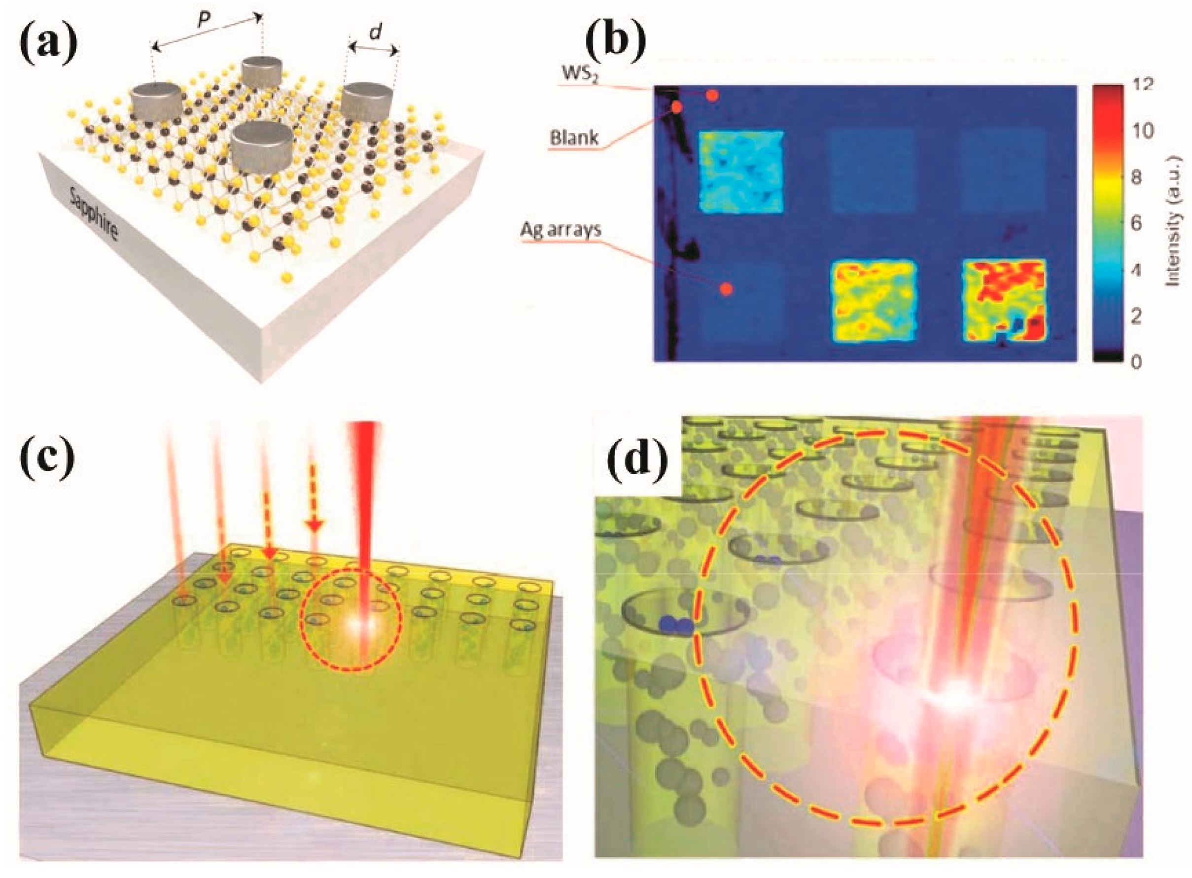 Crystals 08 00035 g012