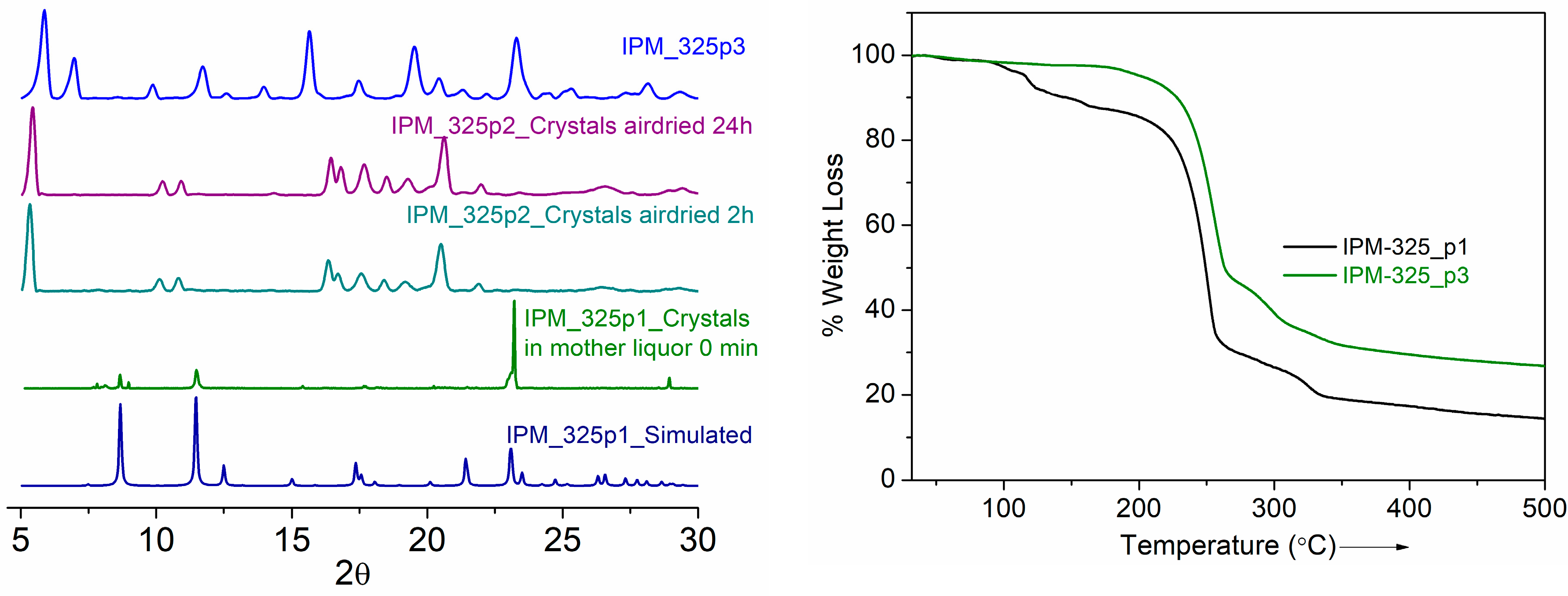 Crystals 08 00037 g004