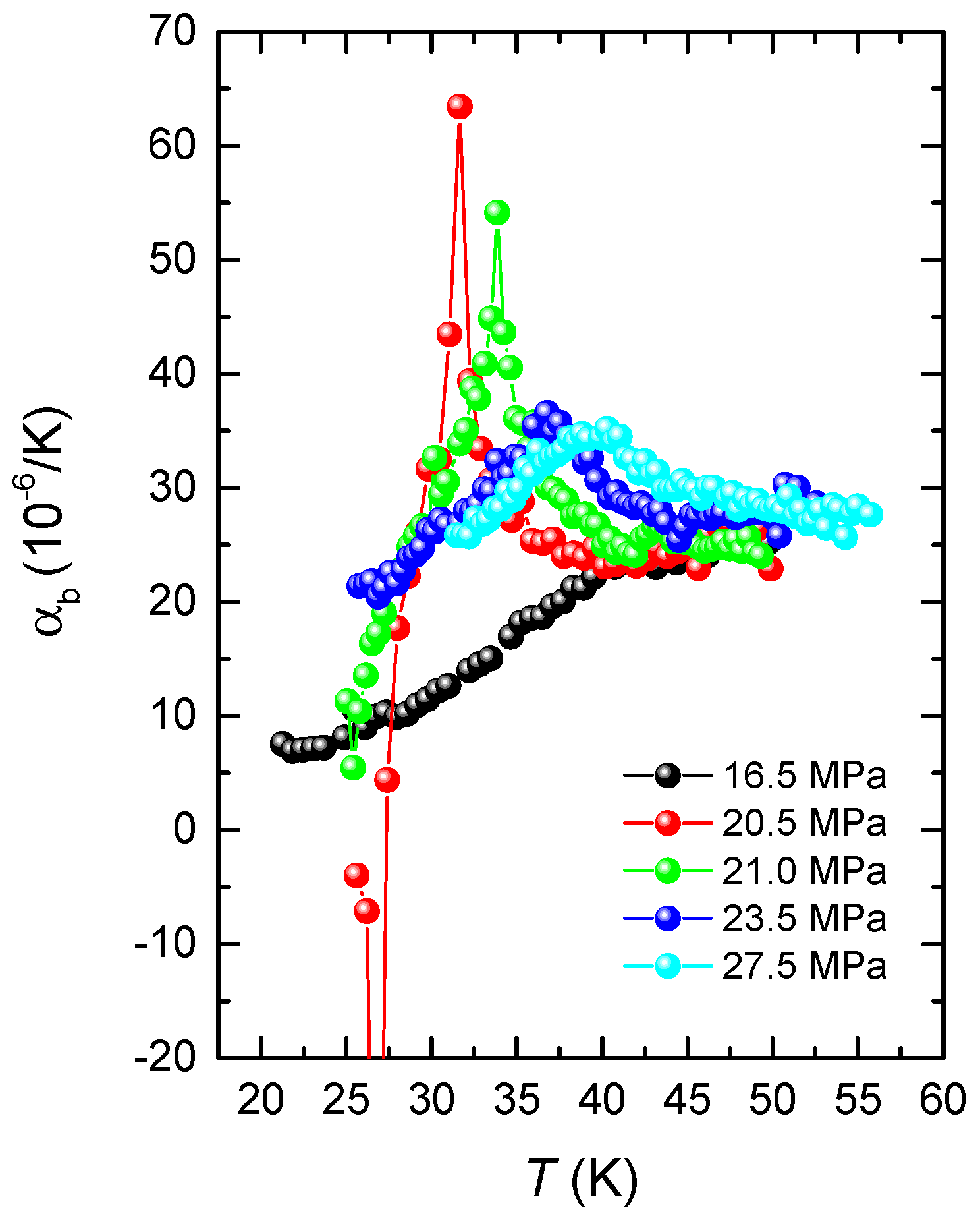 Crystals 08 00038 g002