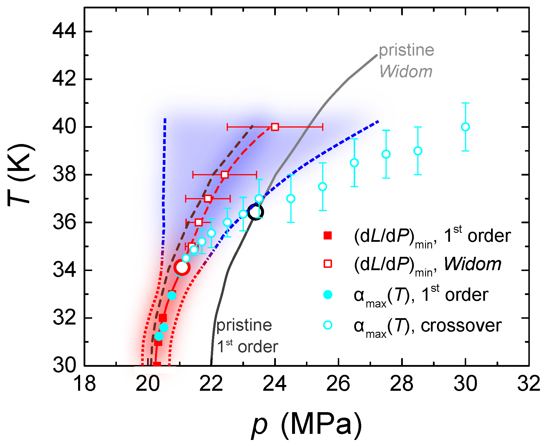 Crystals 08 00038 g003