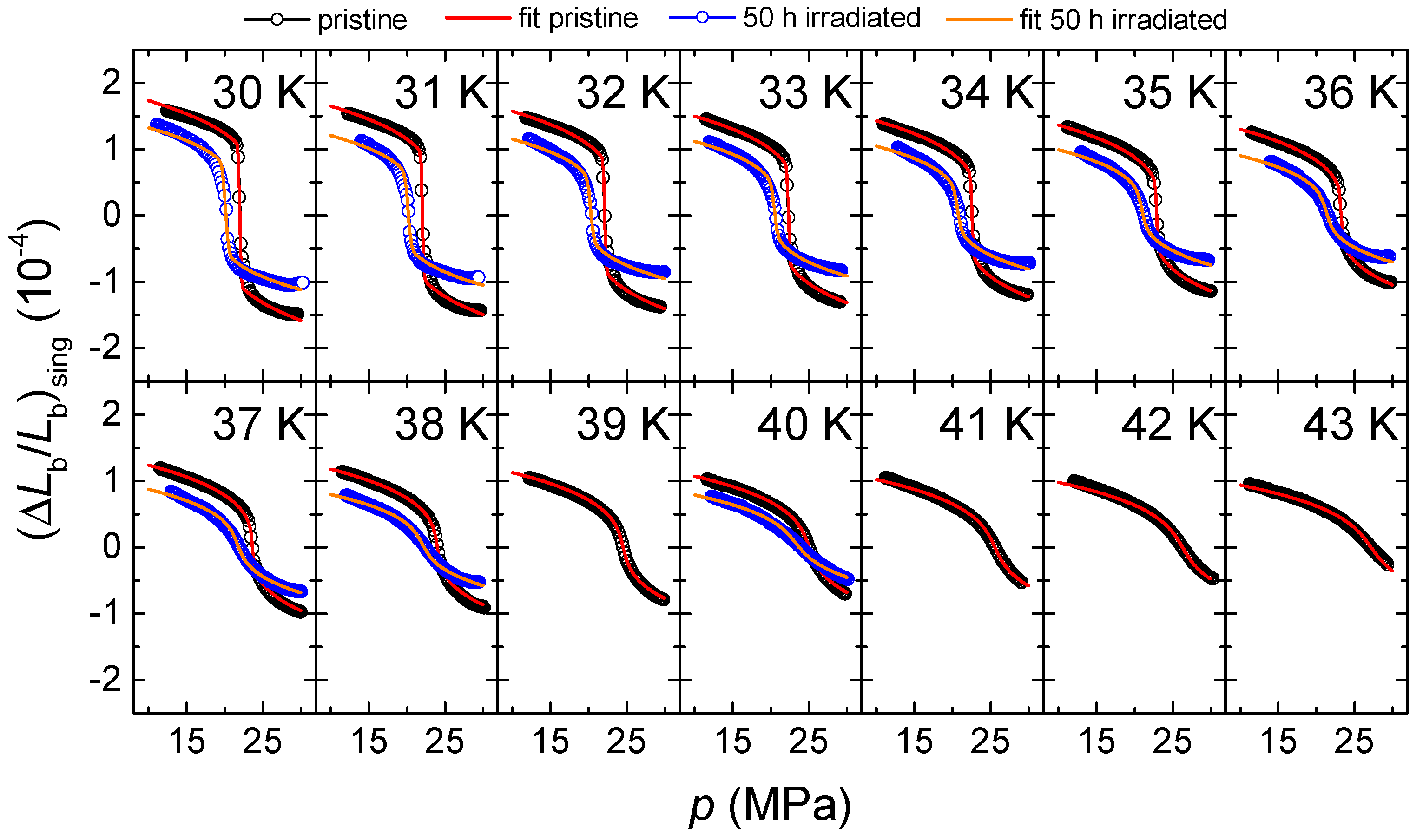 Crystals 08 00038 g004