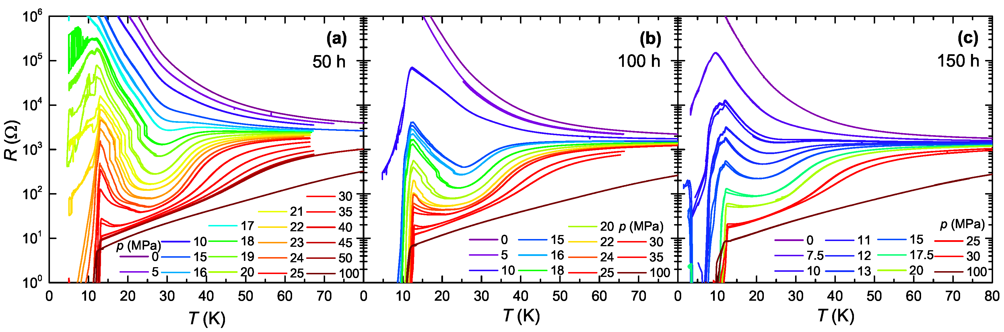 Crystals 08 00038 g005