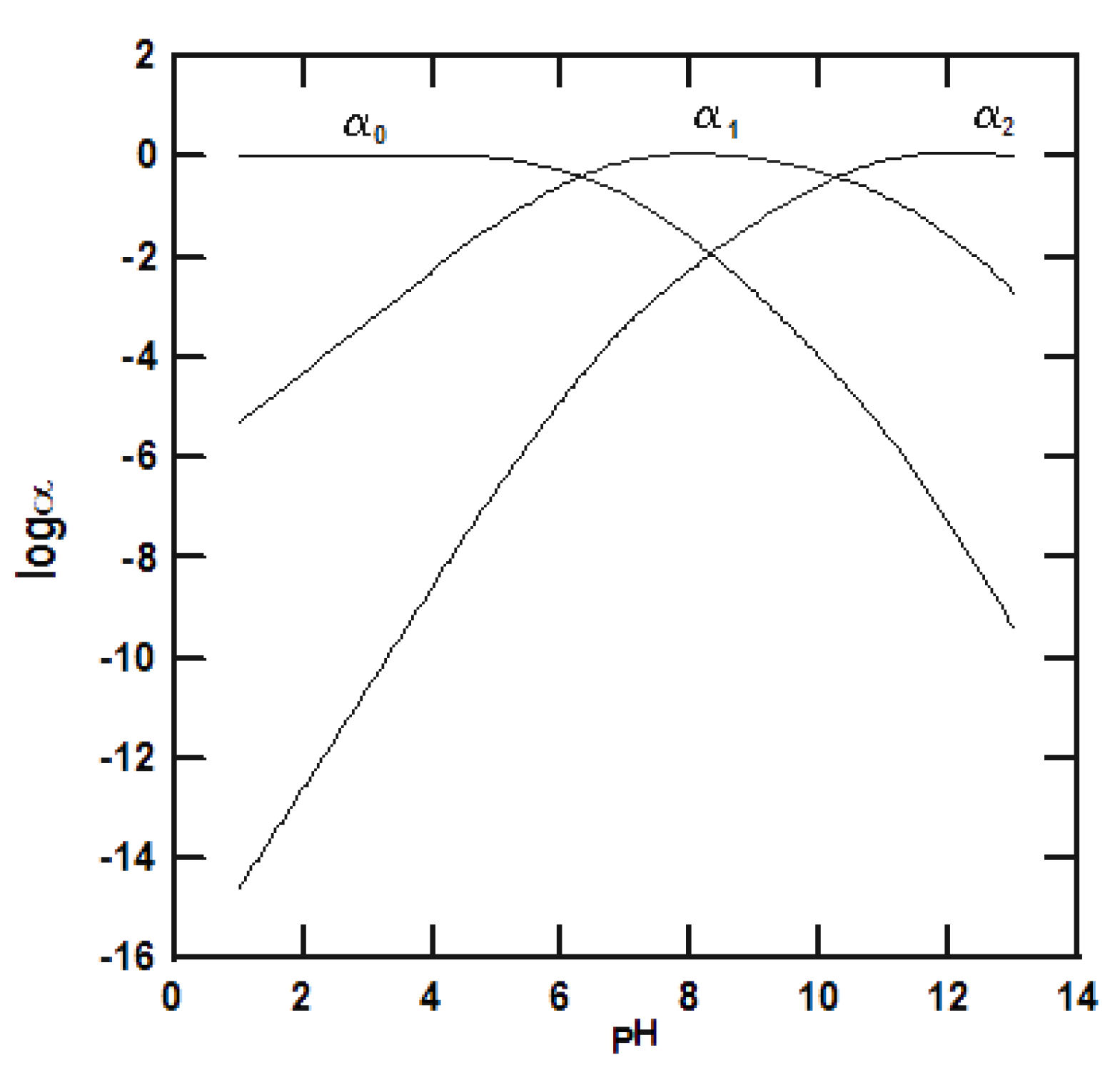 Crystals 08 00039 g001