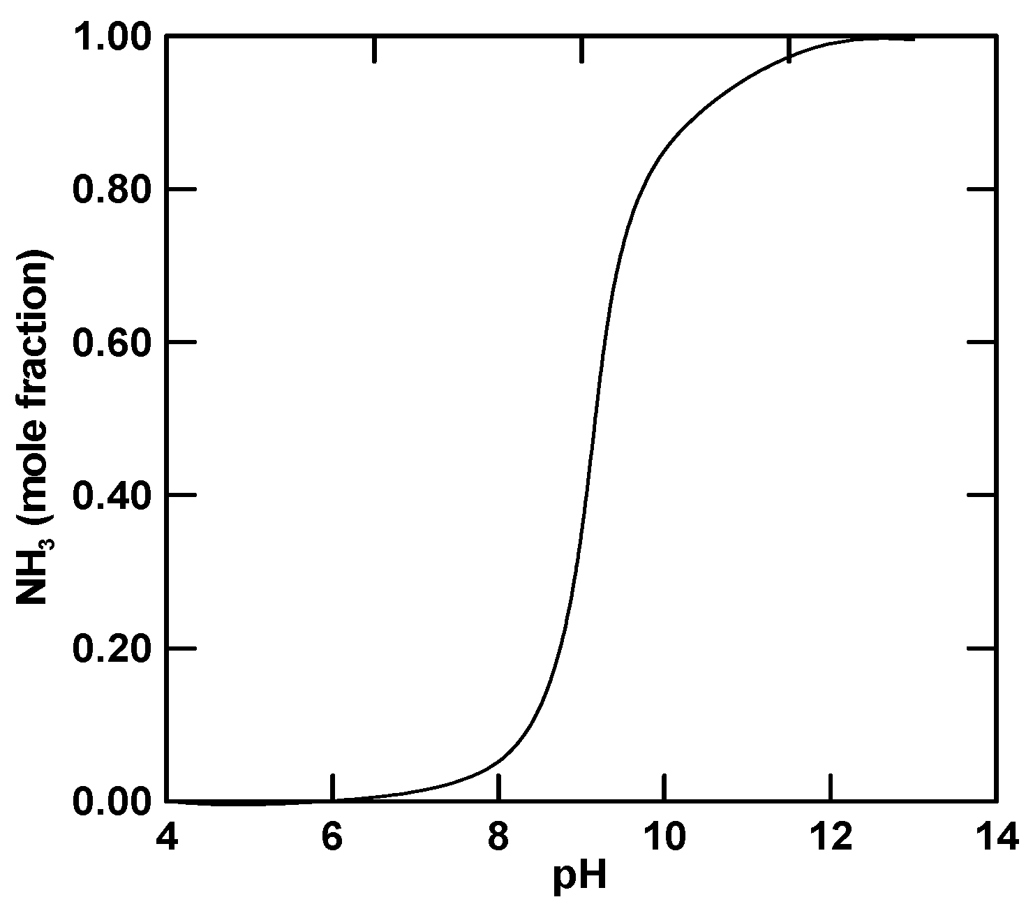 Crystals 08 00039 g002