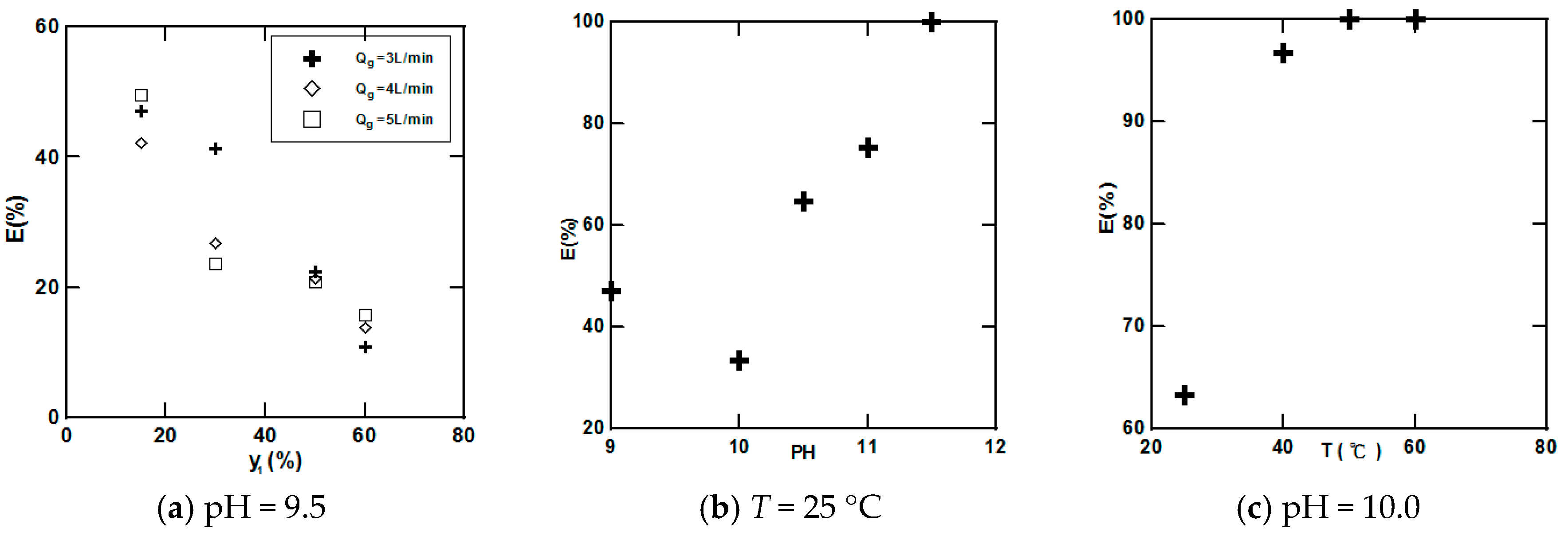 Crystals 08 00039 g005