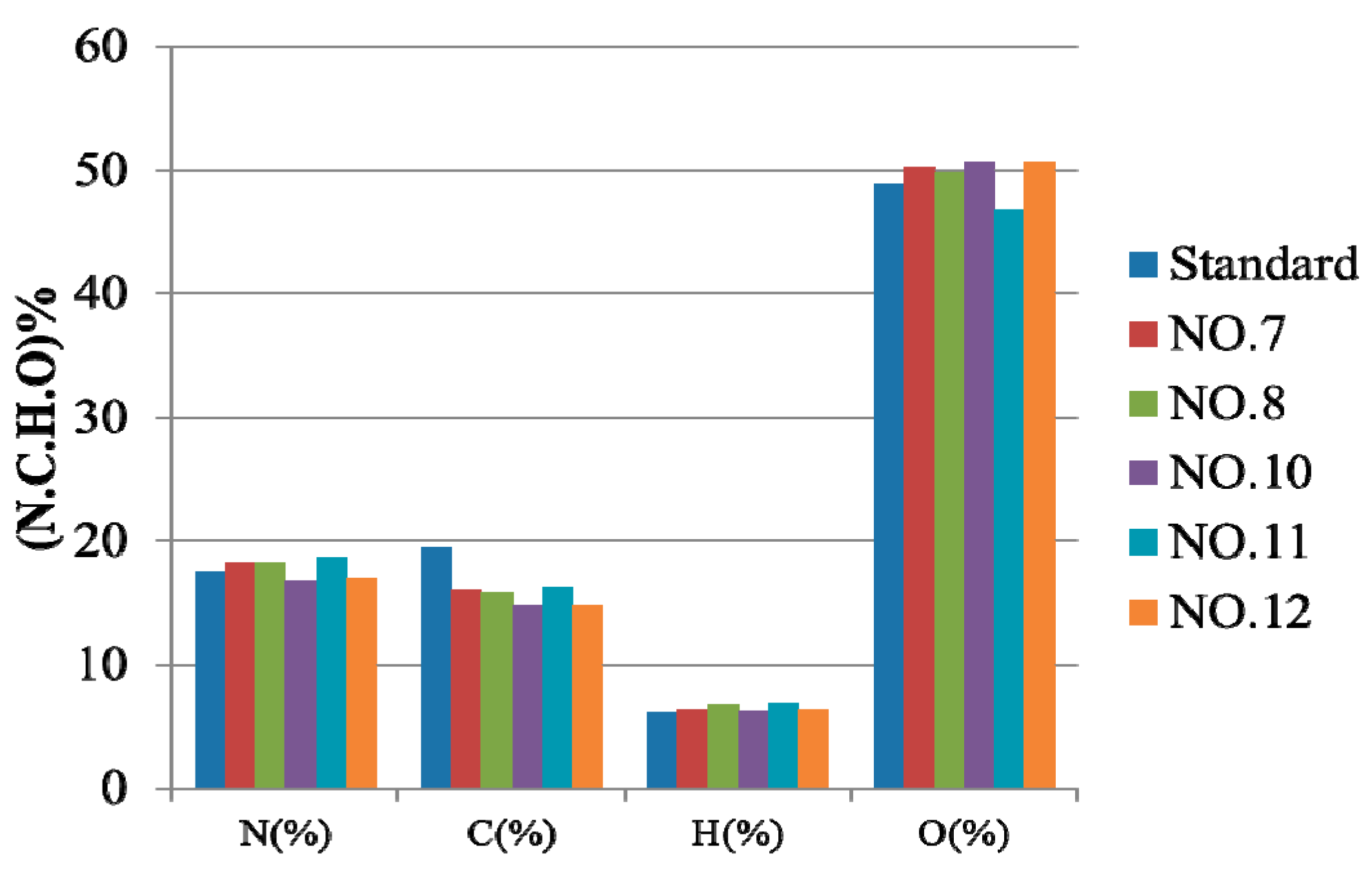 Crystals 08 00039 g010