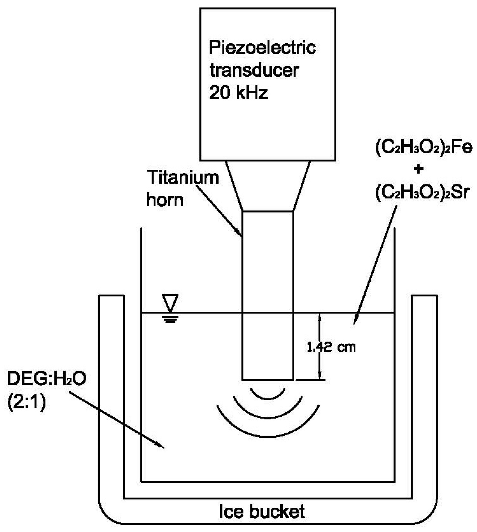 Crystals 08 00045 g001