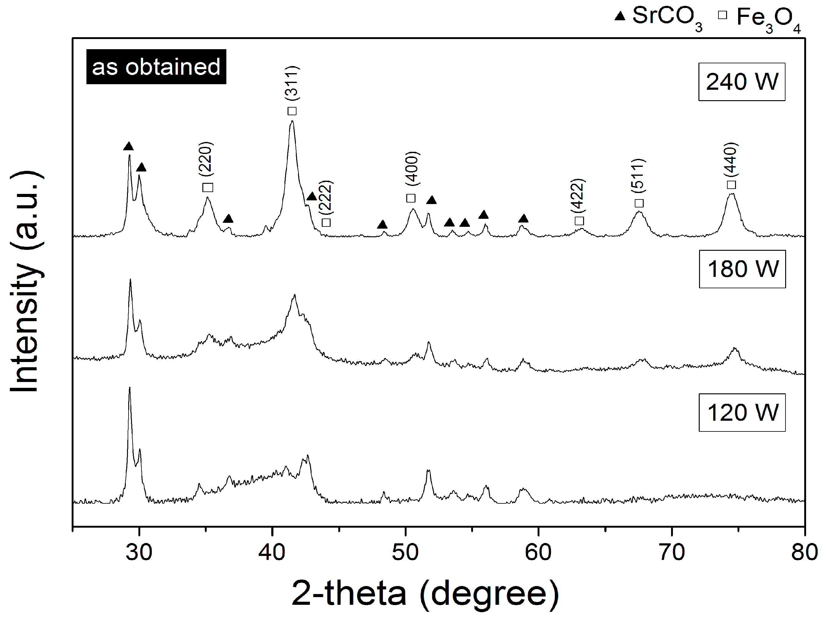 Crystals 08 00045 g002