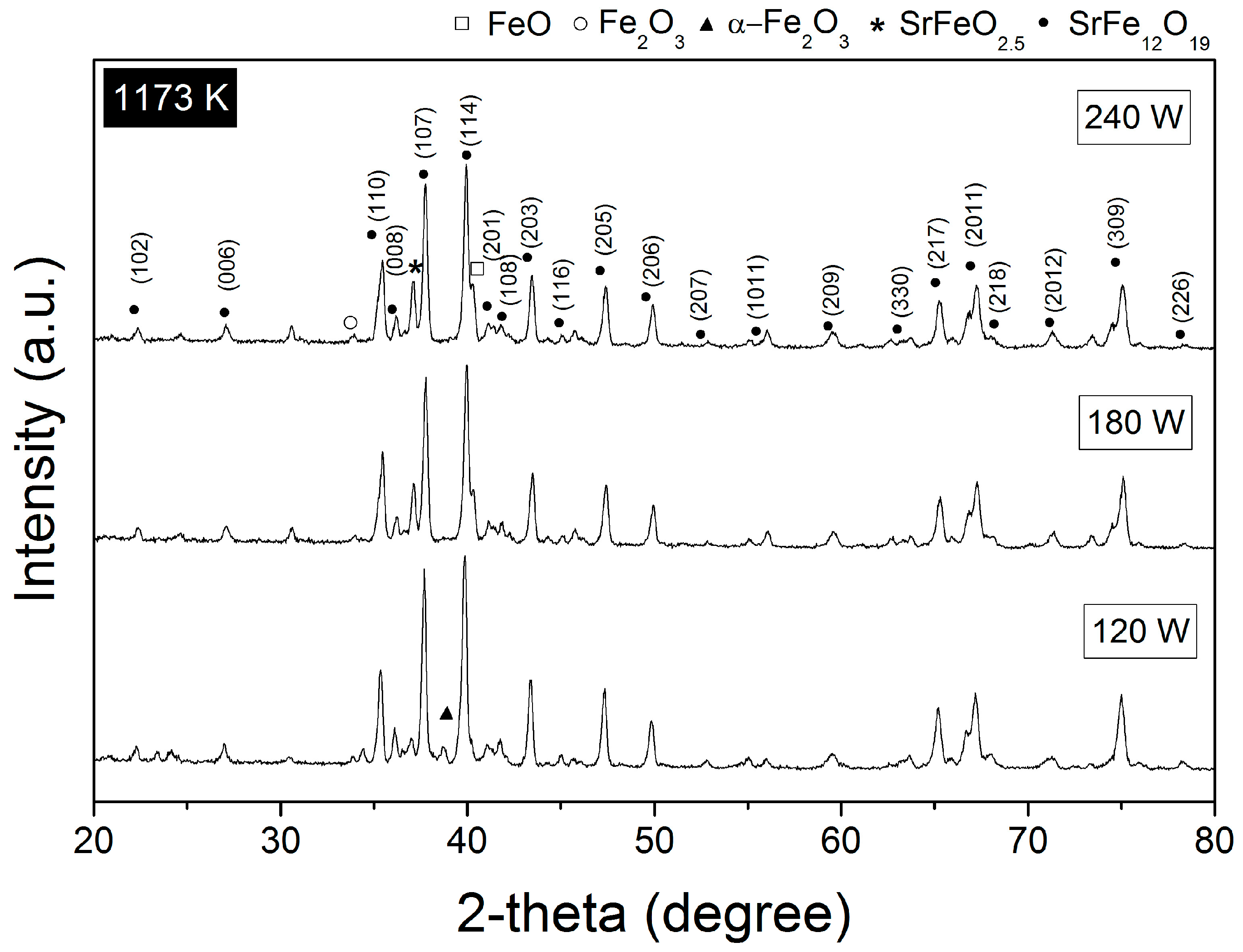 Crystals 08 00045 g004