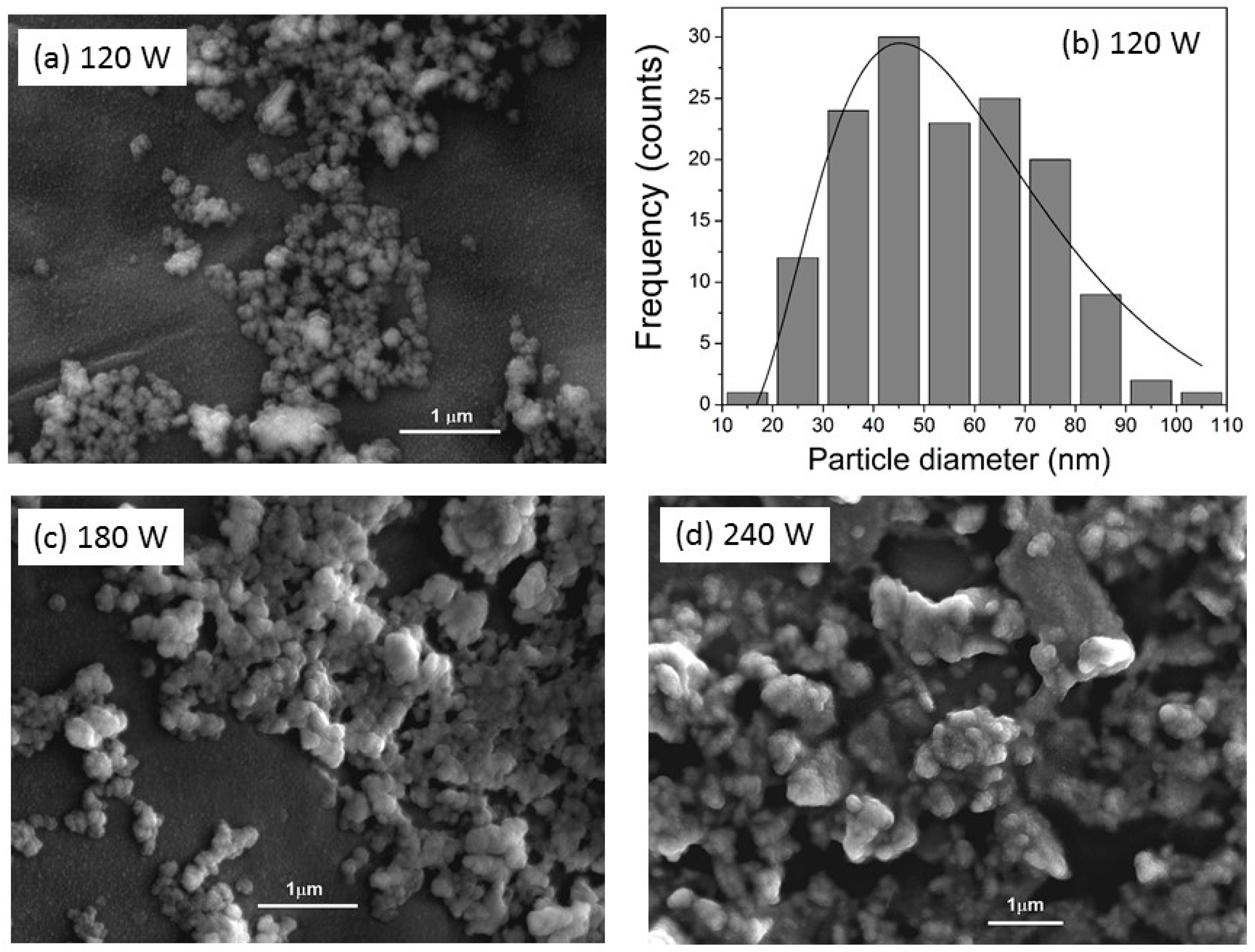 Crystals 08 00045 g006