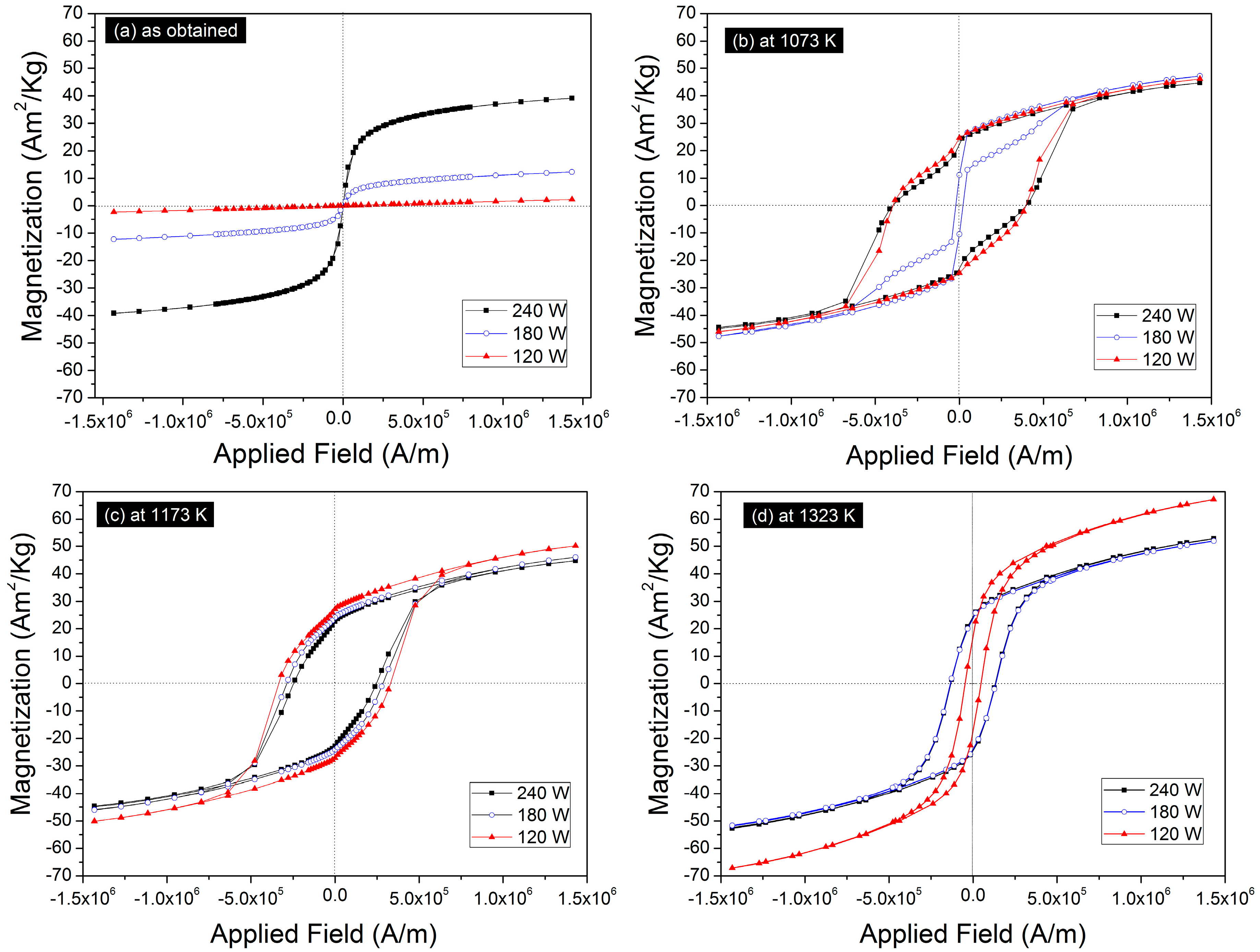 Crystals 08 00045 g007