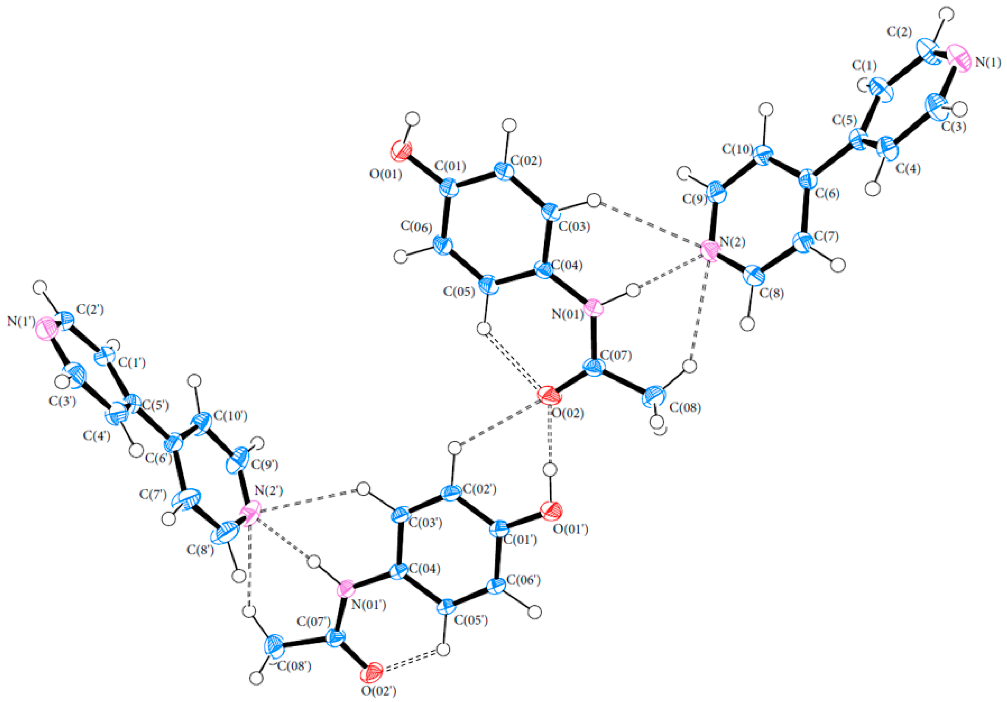 Crystals 08 00046 g004