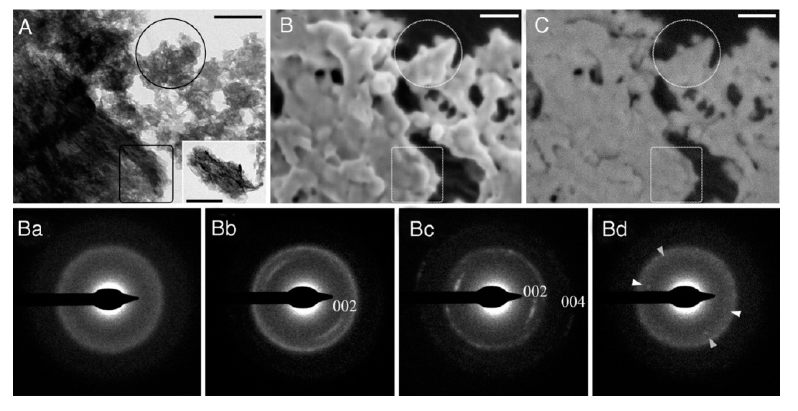 Crystals 08 00048 g002