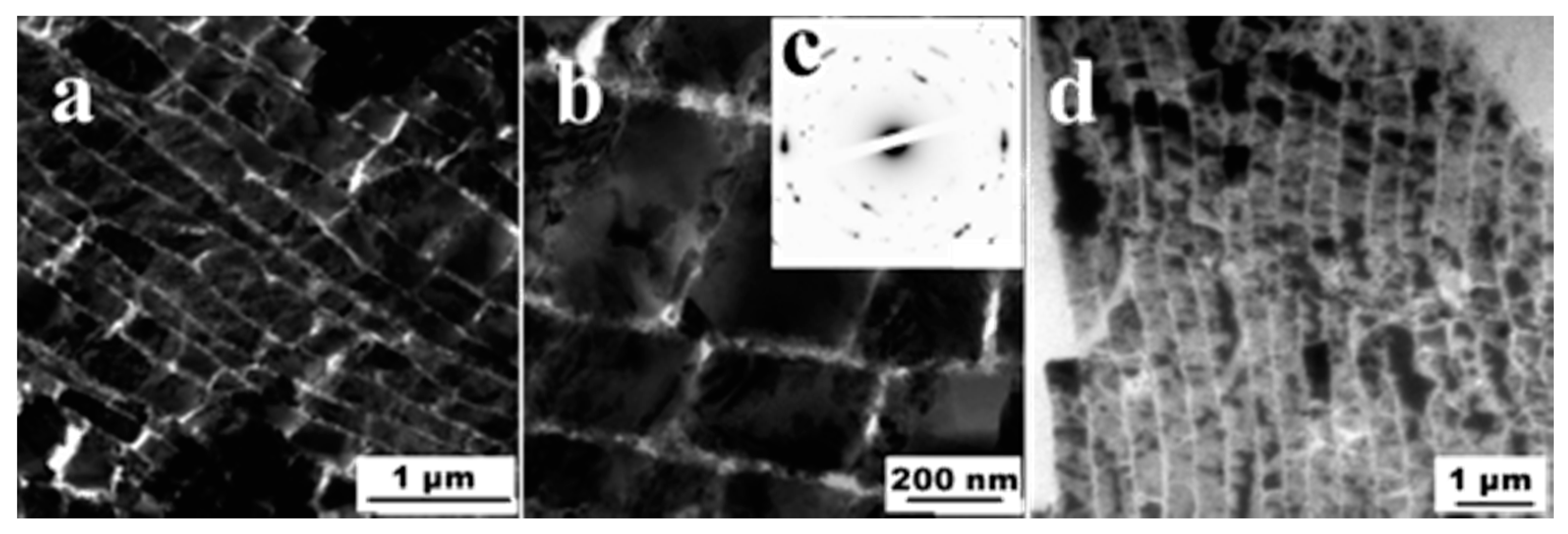 Crystals 08 00048 g005