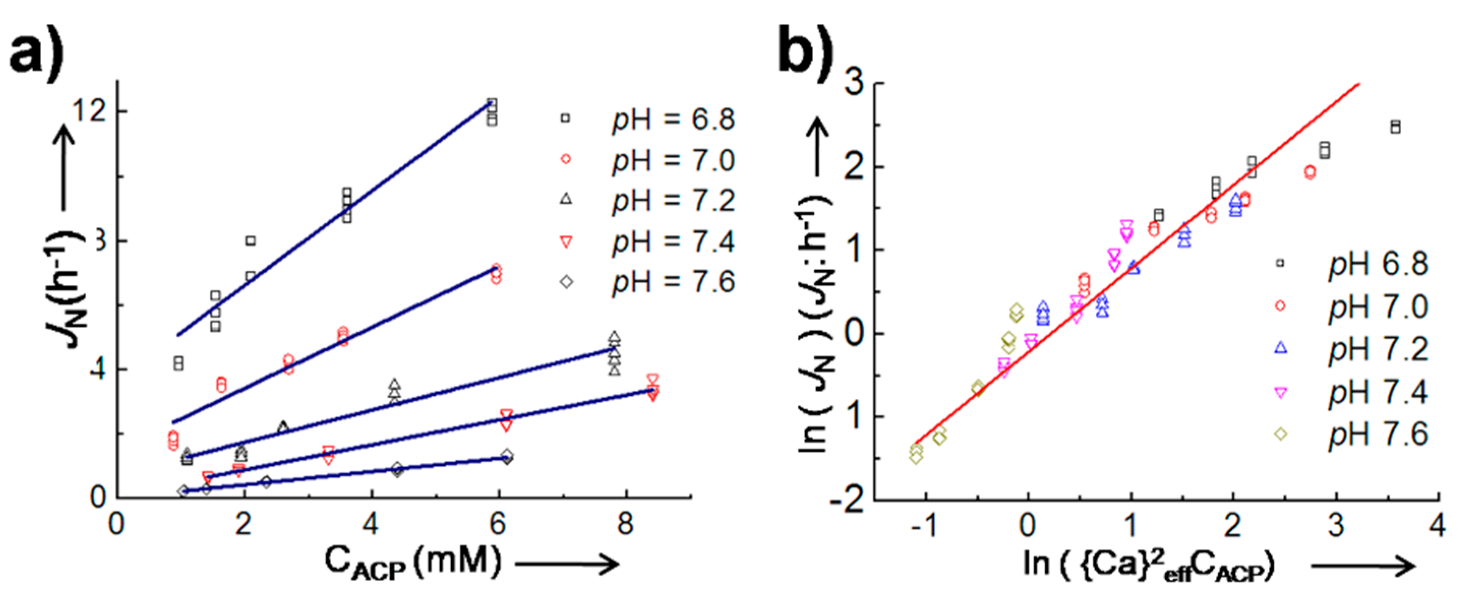 Crystals 08 00048 g008