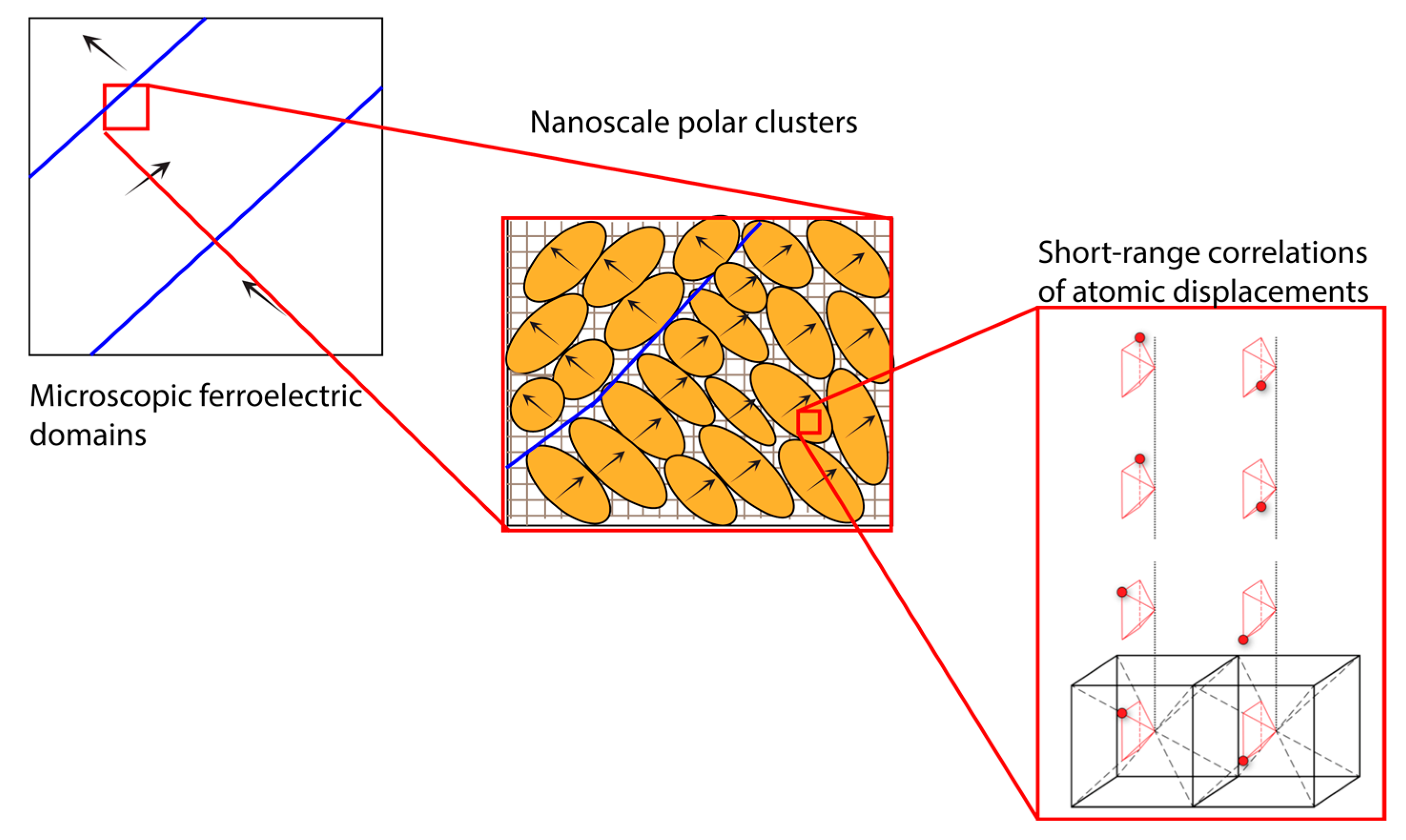 Crystals 08 00049 g002