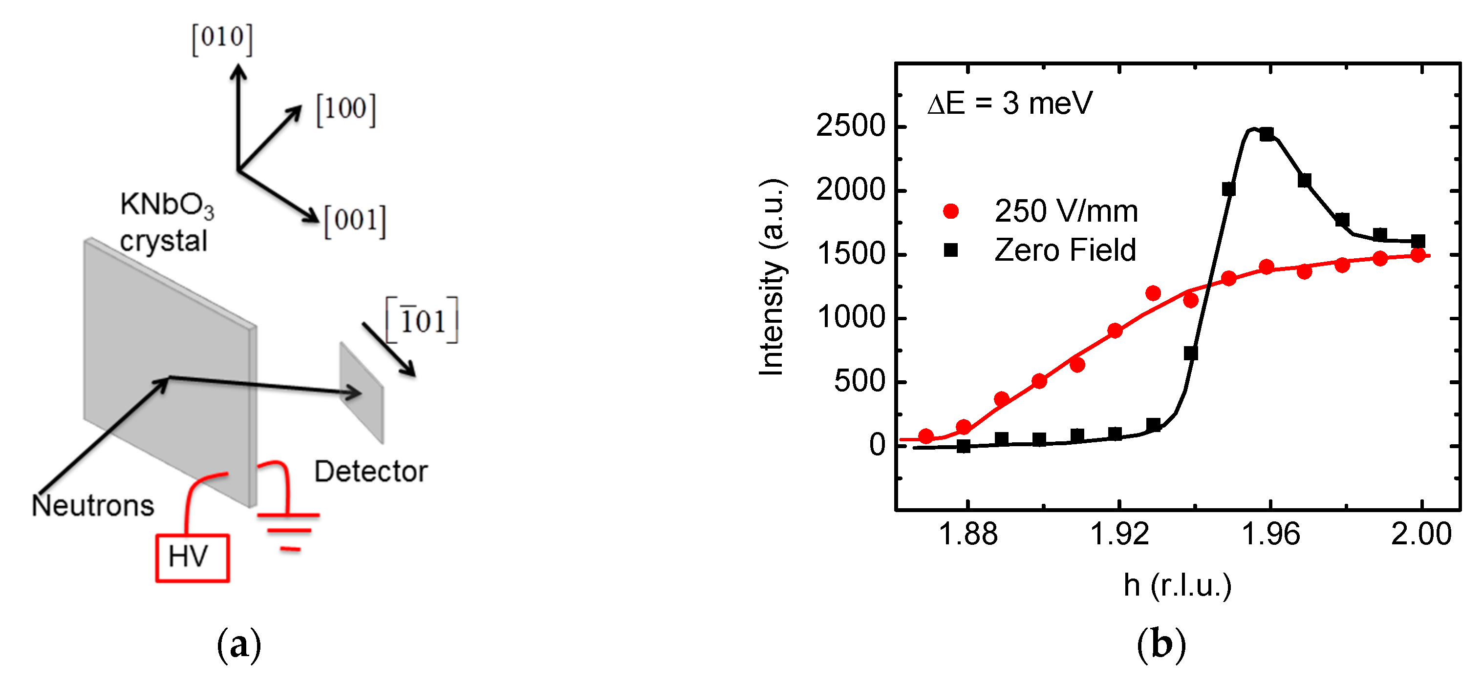 Crystals 08 00049 g009