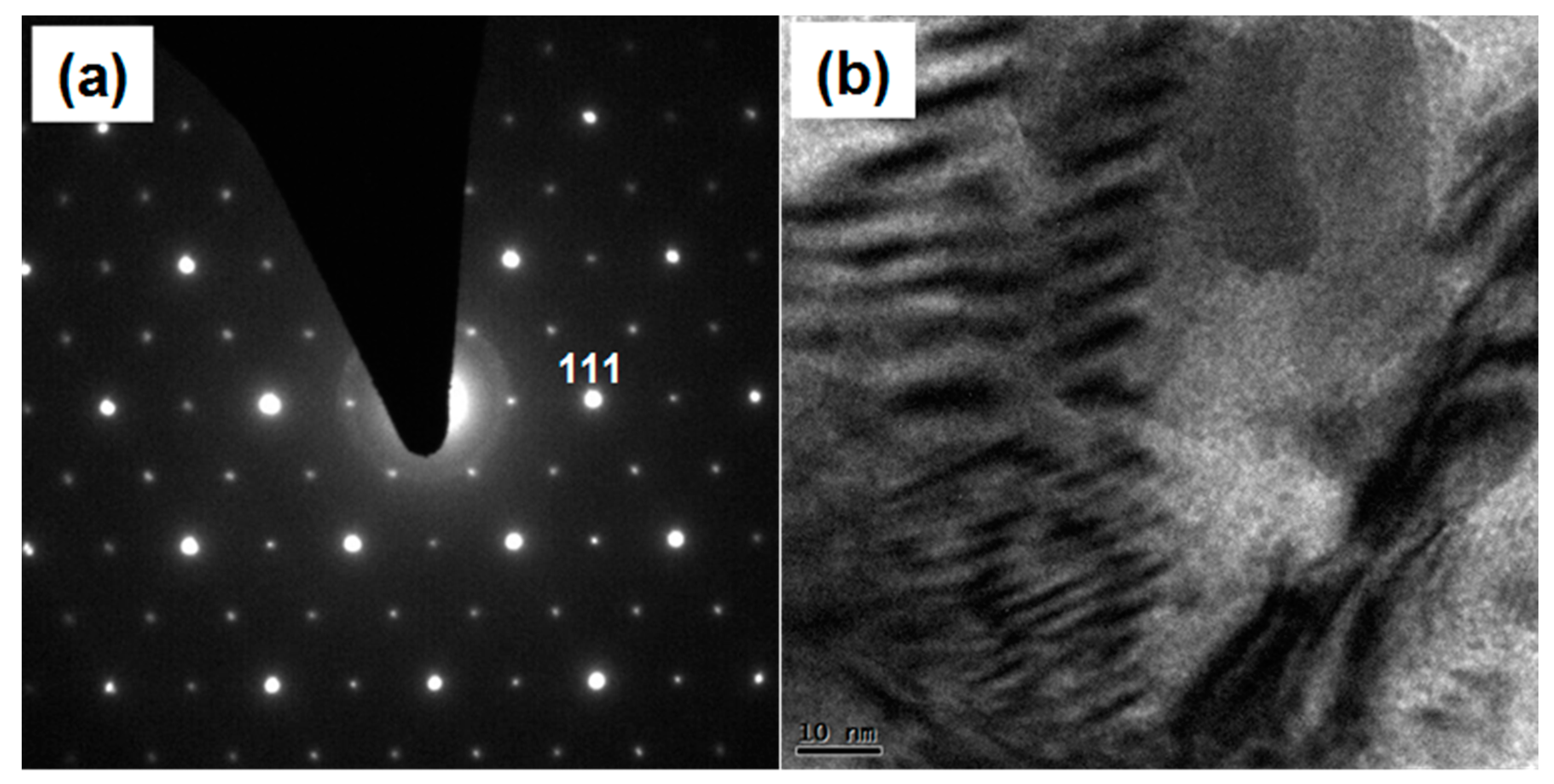 Crystals 08 00050 g003