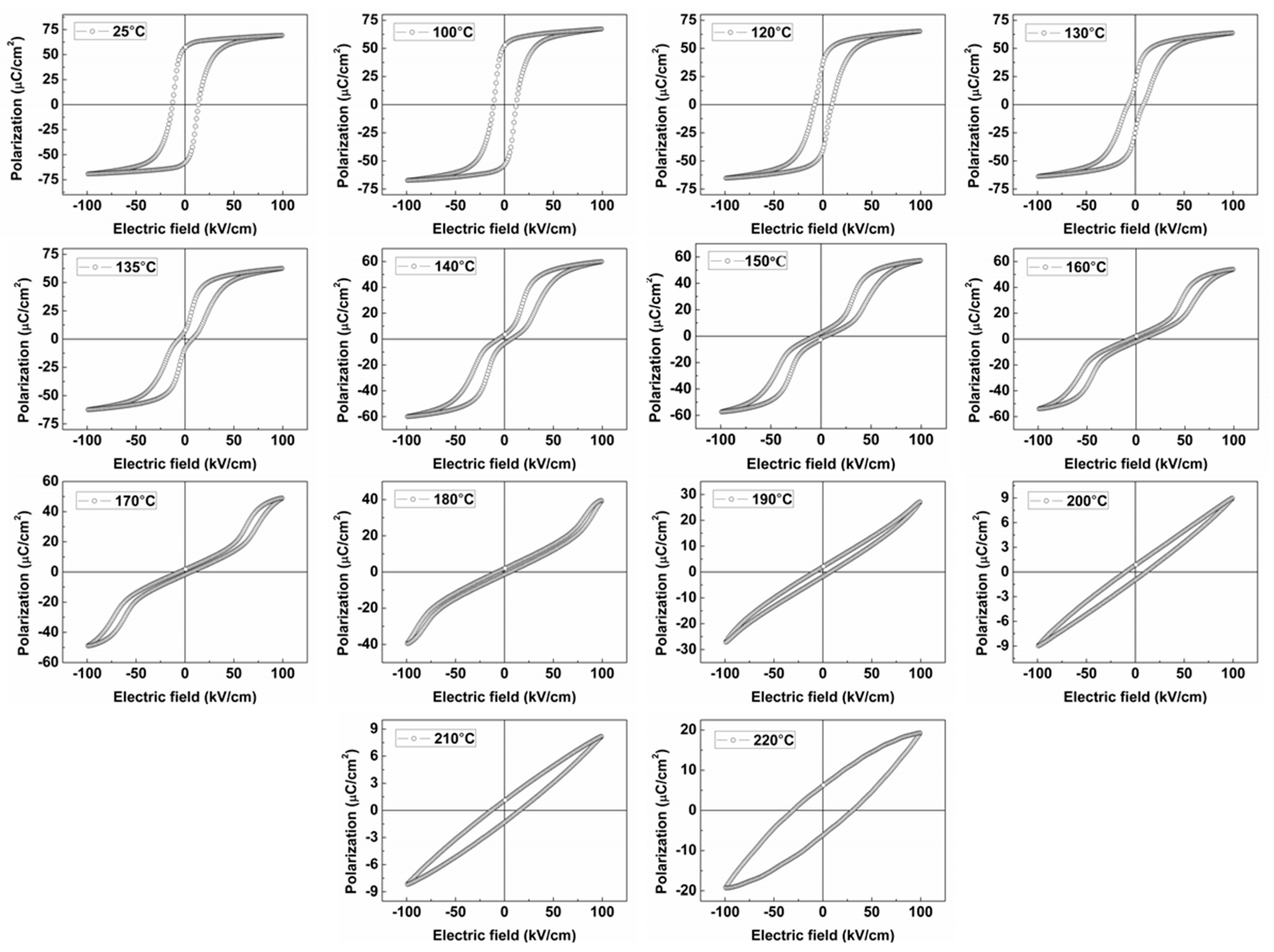 Crystals 08 00050 g007