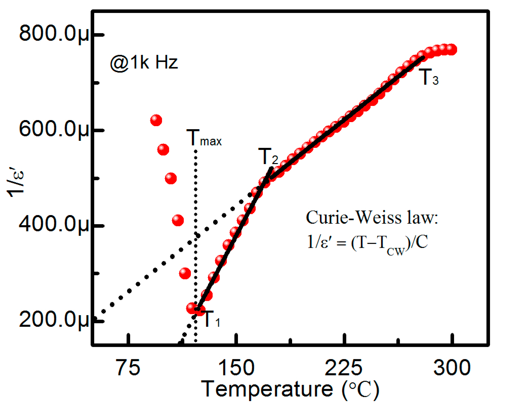 Crystals 08 00050 g008