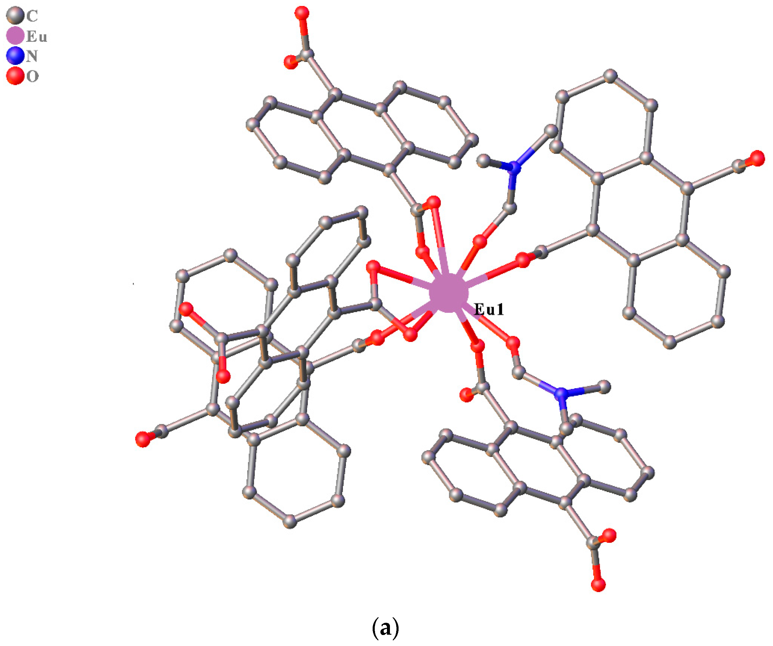 Crystals 08 00053 g001a