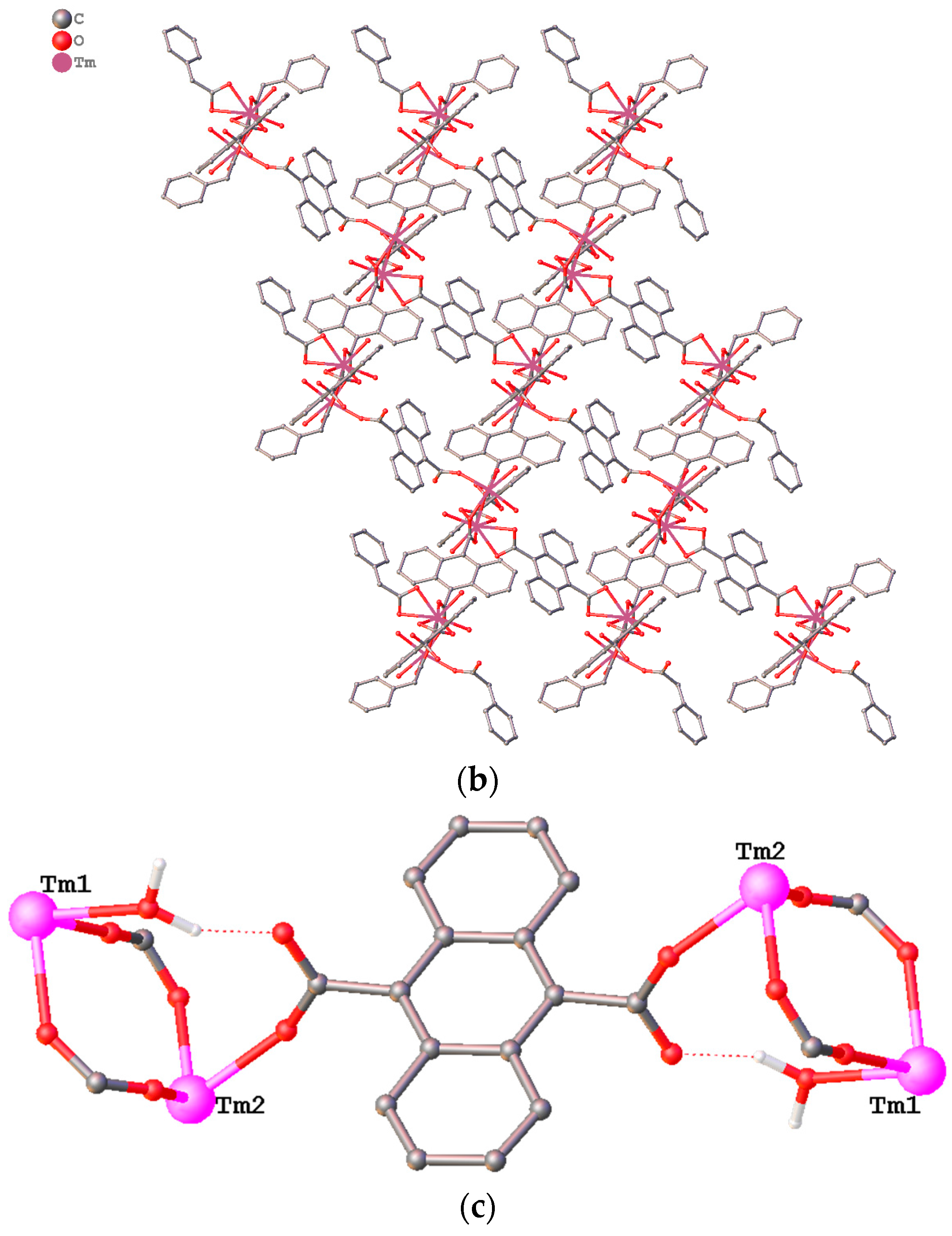 Crystals 08 00053 g002b