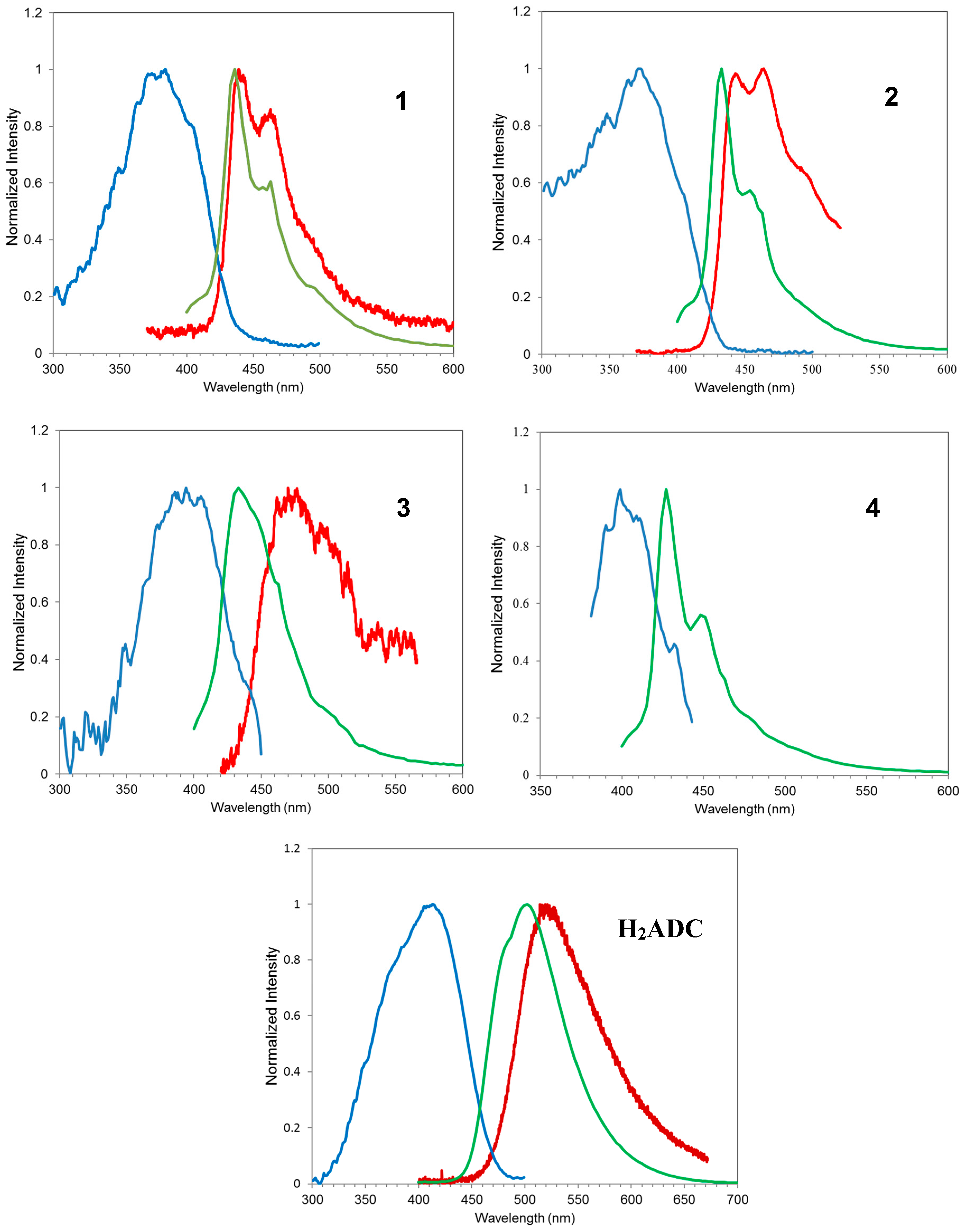 Crystals 08 00053 g003