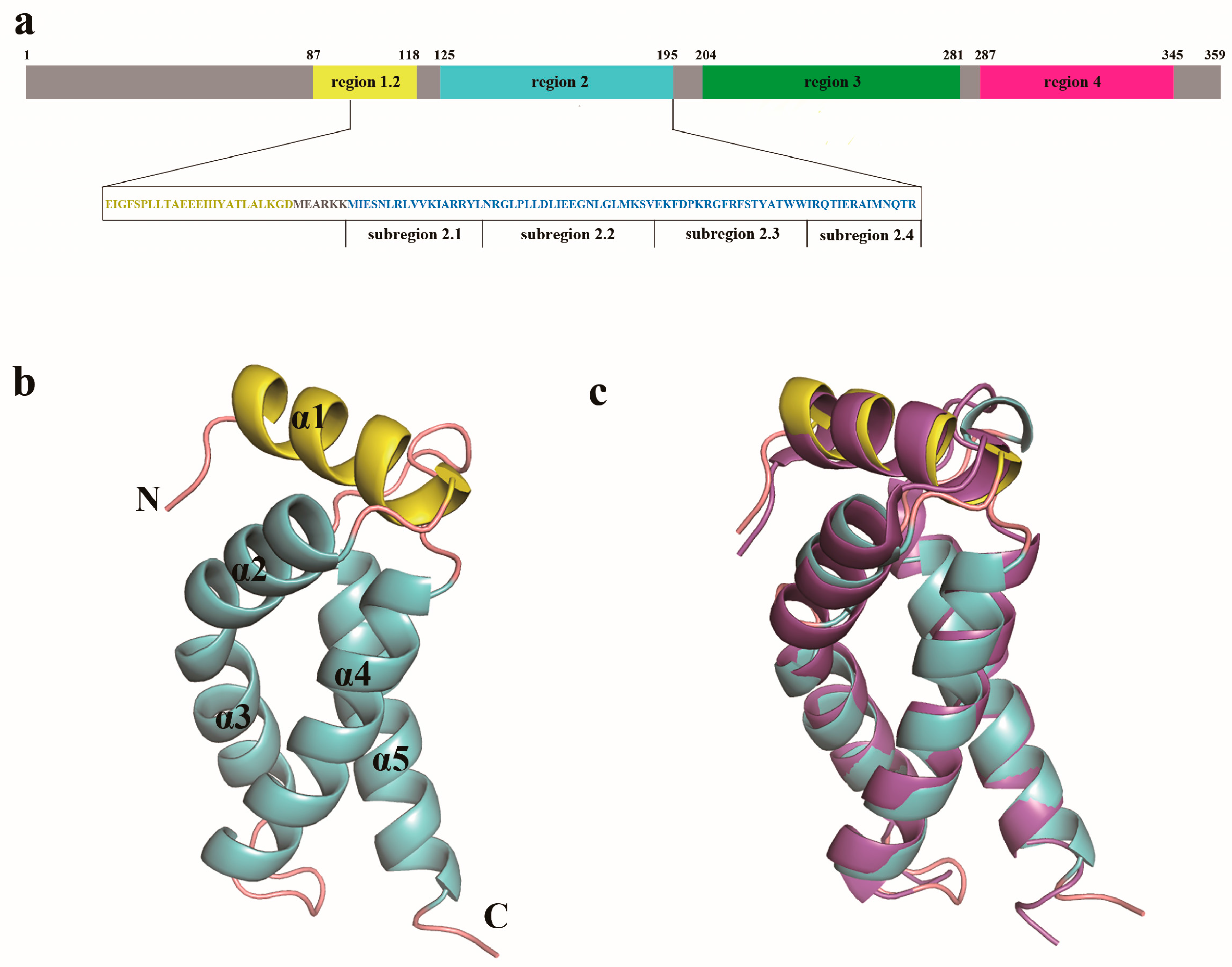 Crystals 08 00054 g001