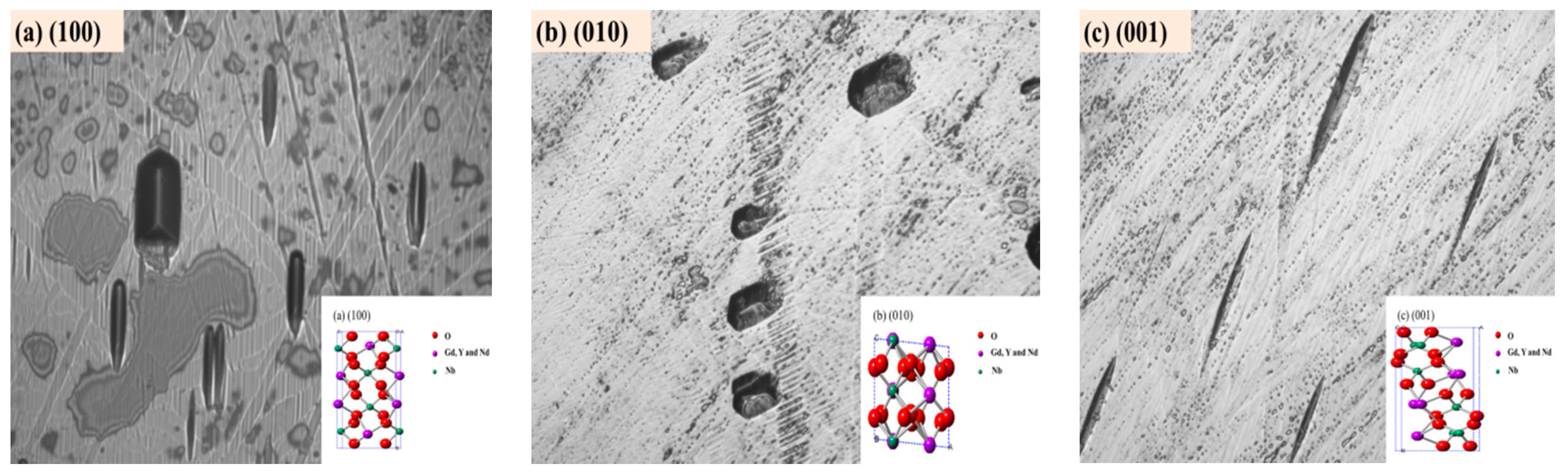 Crystals 08 00055 g003