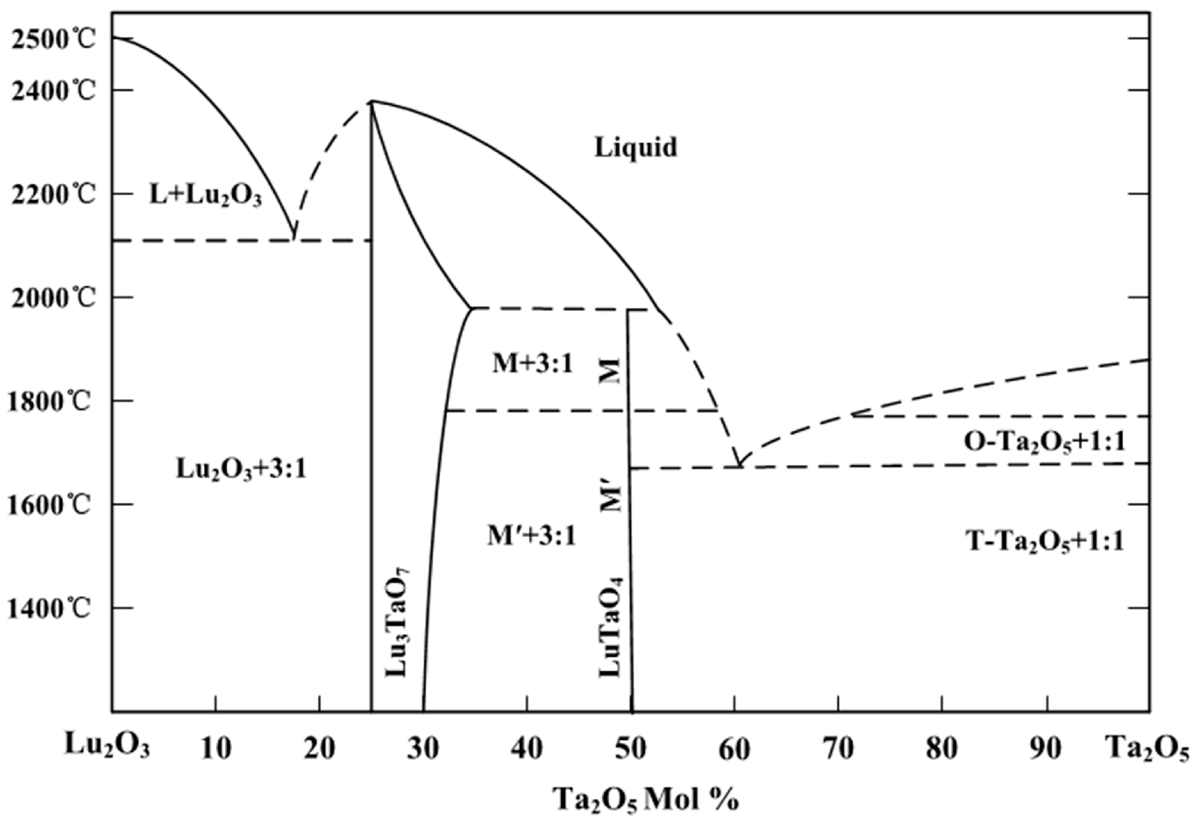 Crystals 08 00055 g004