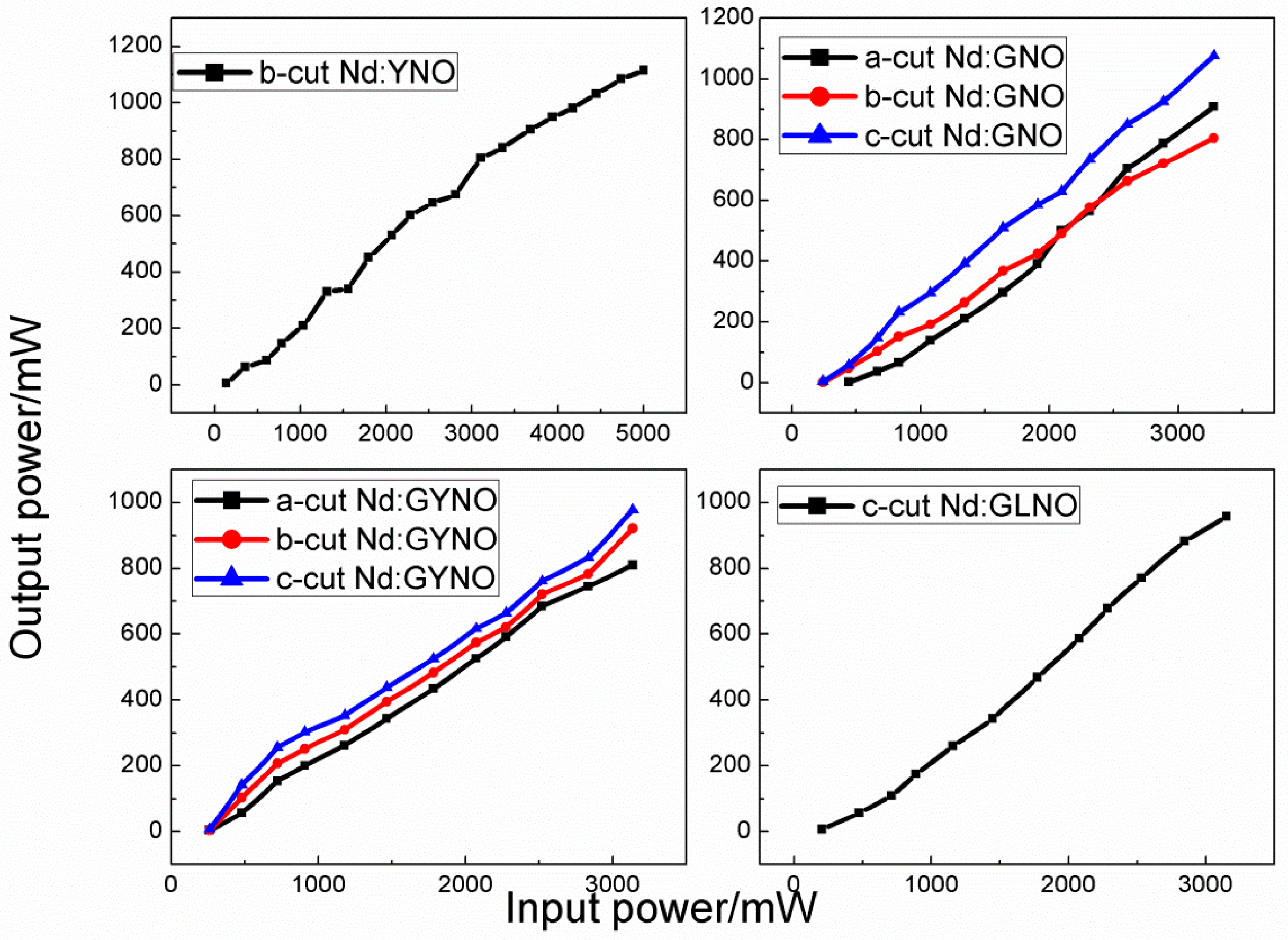 Crystals 08 00055 g008