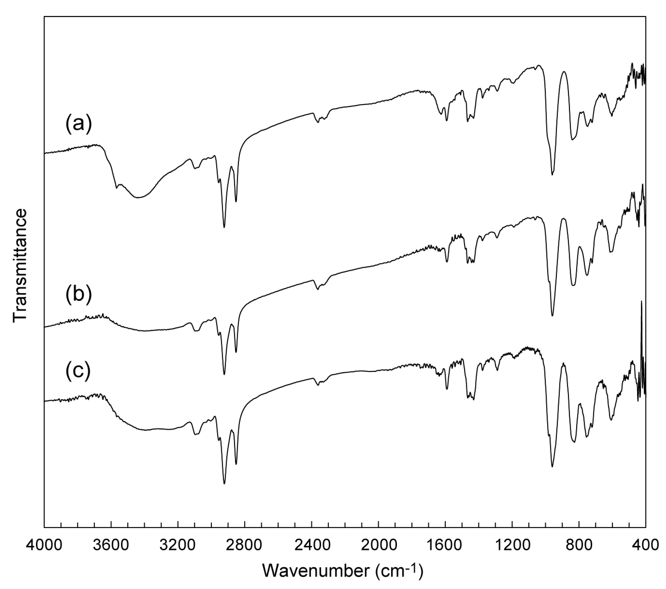 Crystals 08 00057 g002