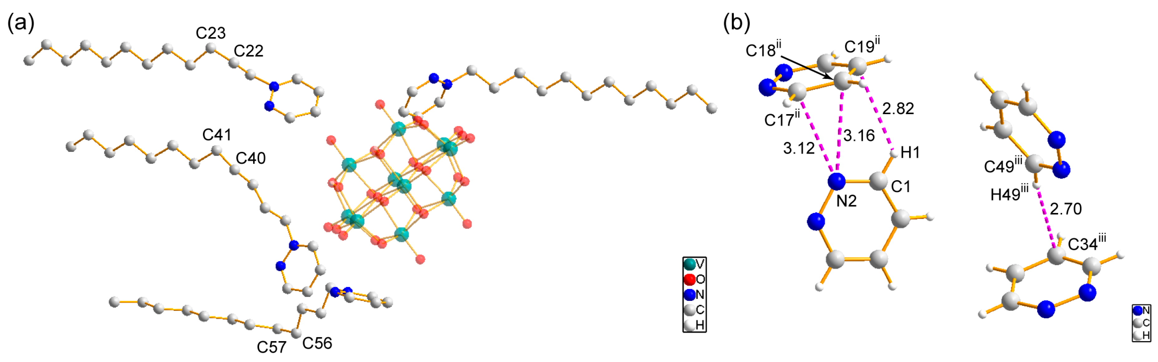 Crystals 08 00057 g005