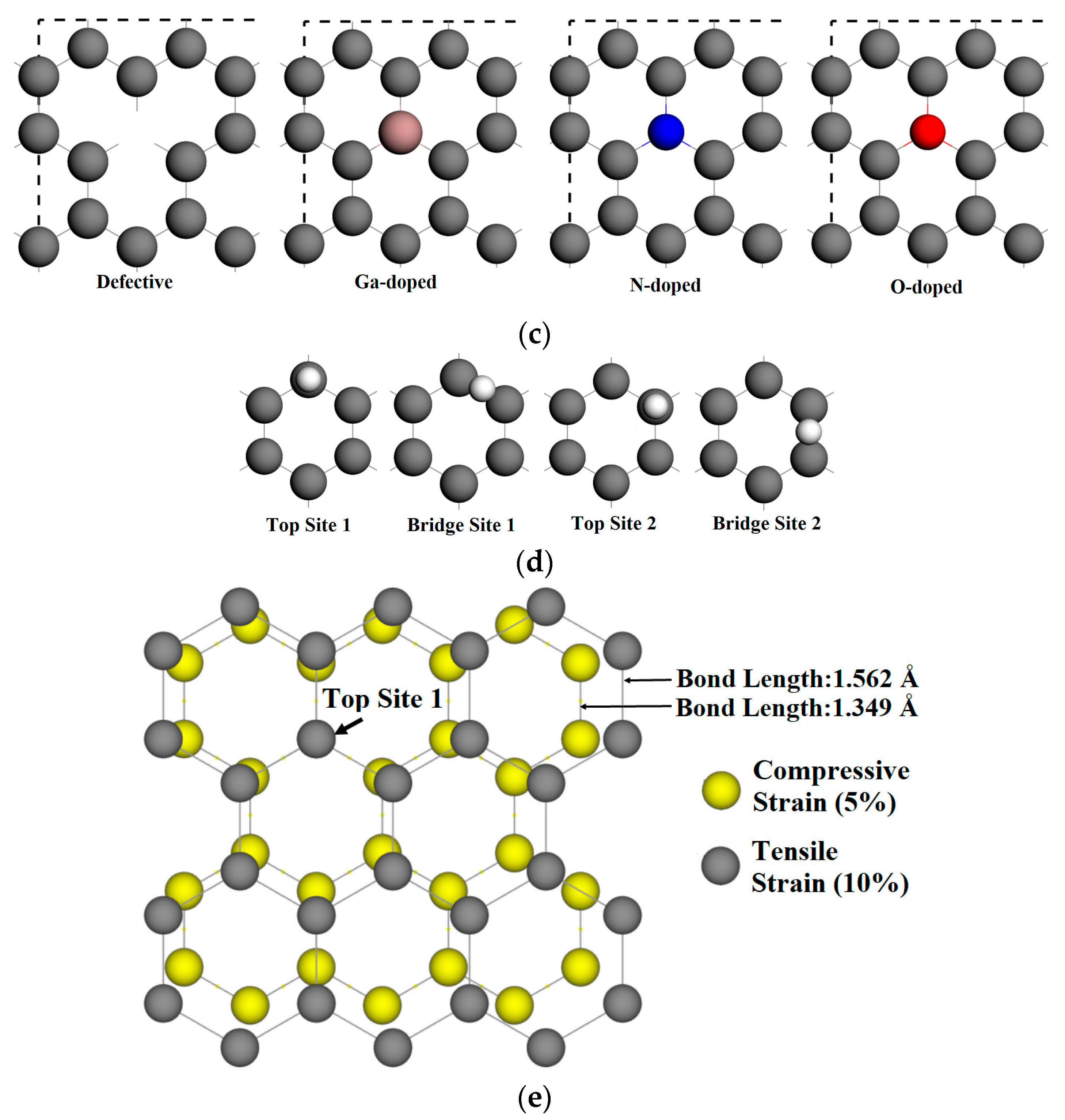 Crystals 08 00058 g001b