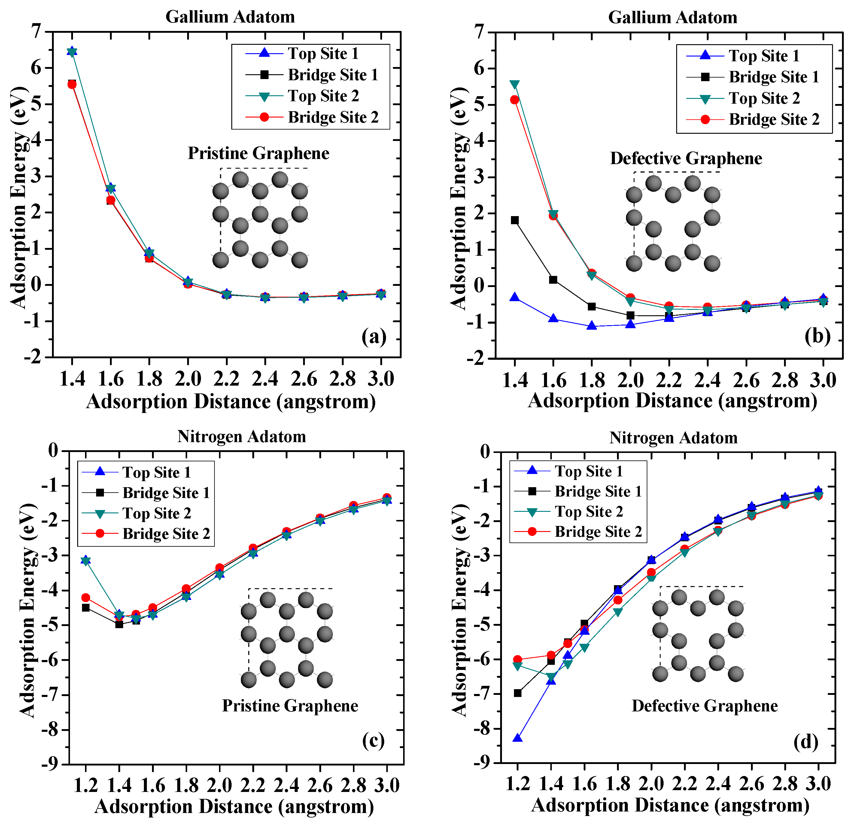 Crystals 08 00058 g002