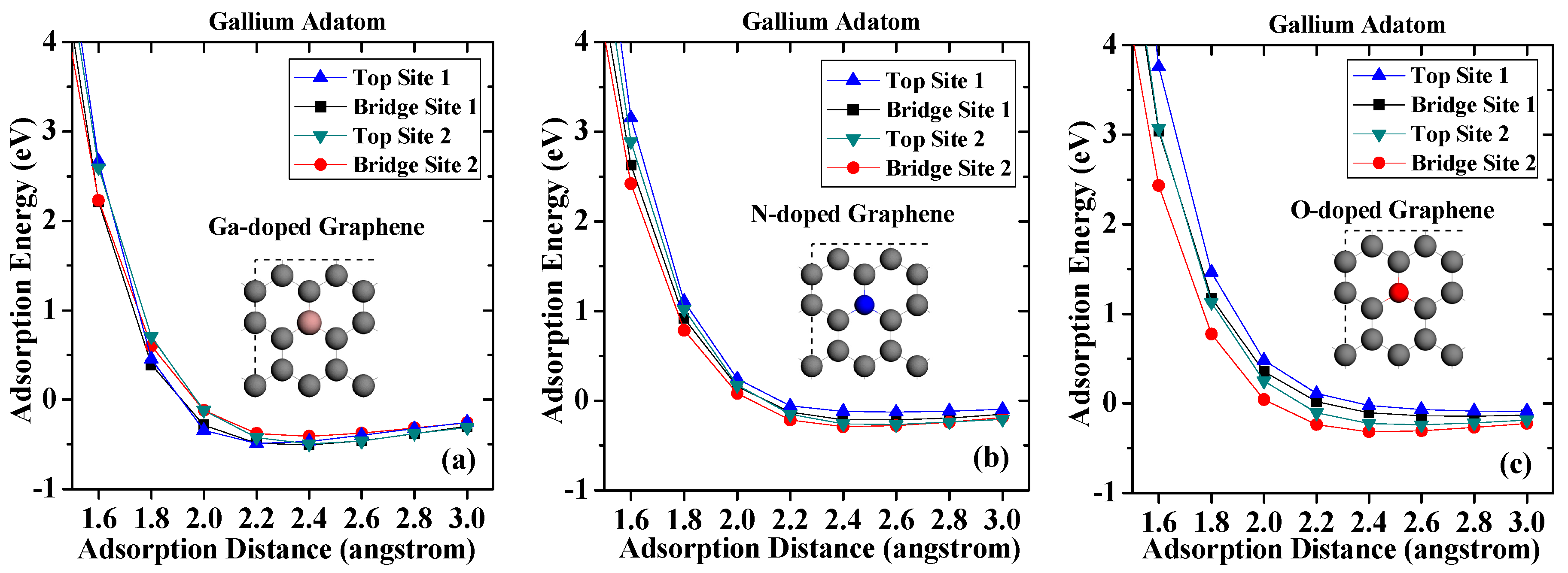 Crystals 08 00058 g003