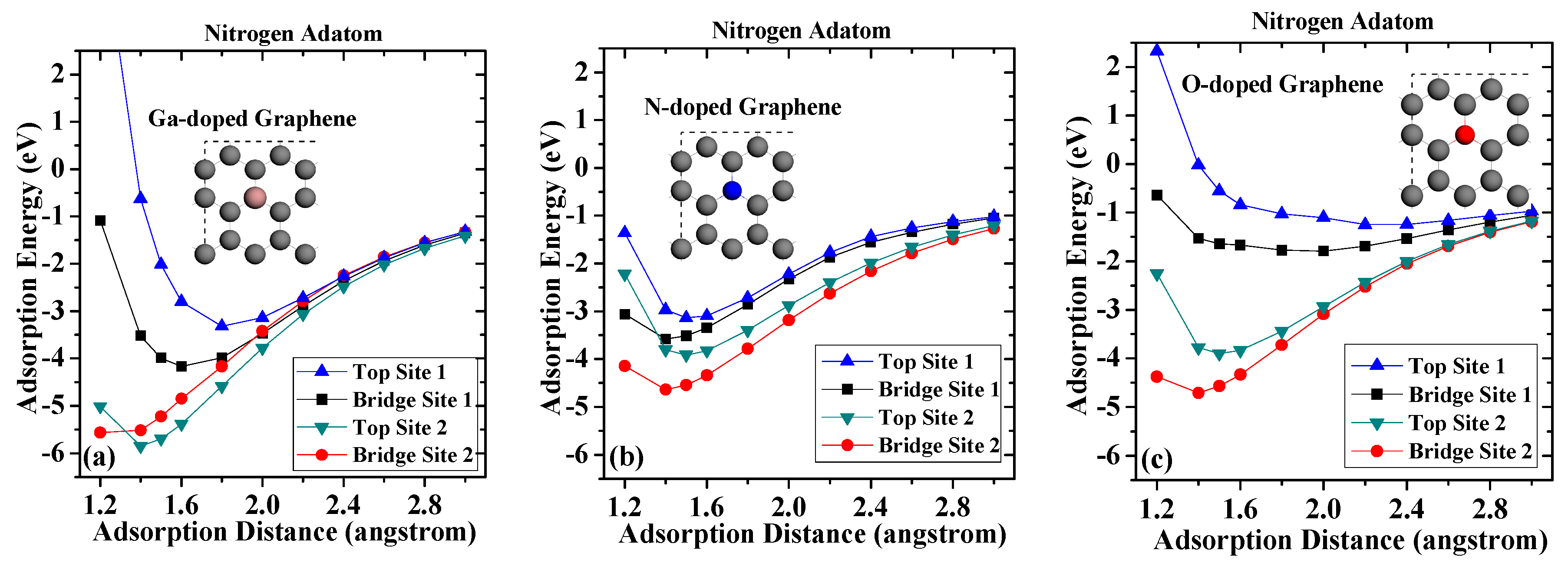Crystals 08 00058 g004