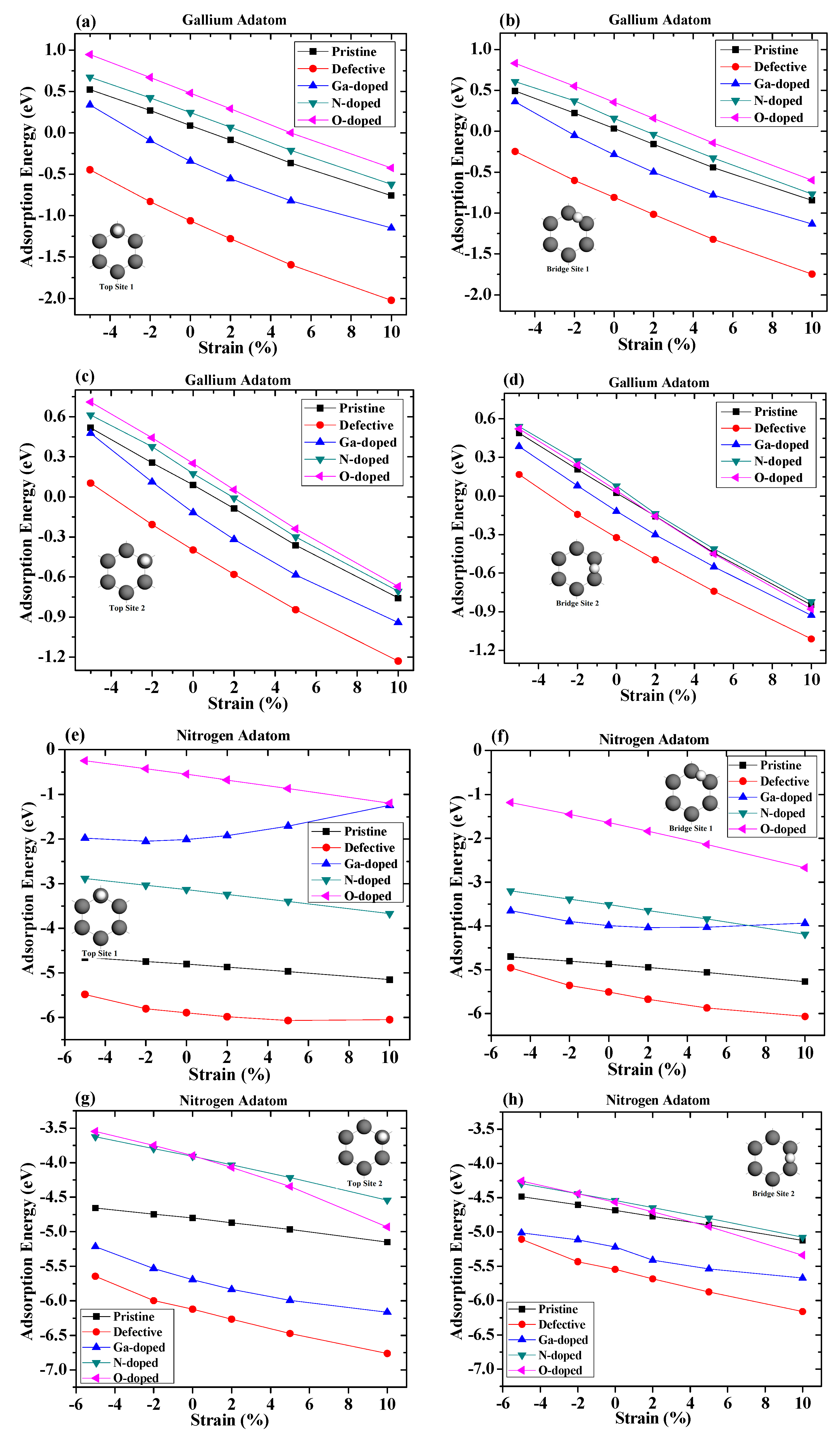 Crystals 08 00058 g006