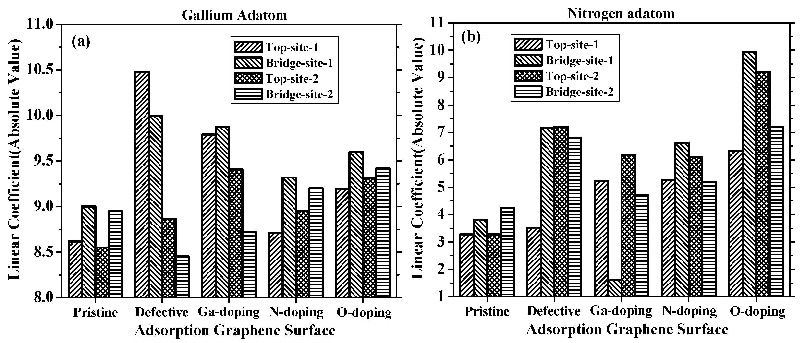 Crystals 08 00058 g007