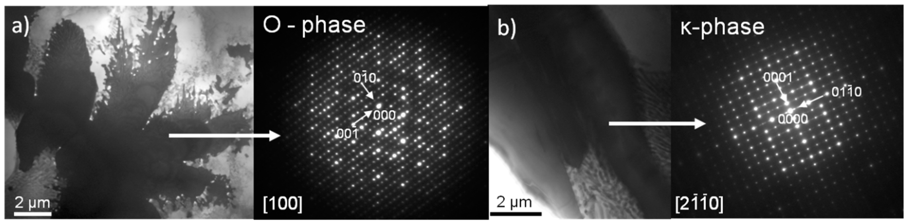 Crystals 08 00061 g007