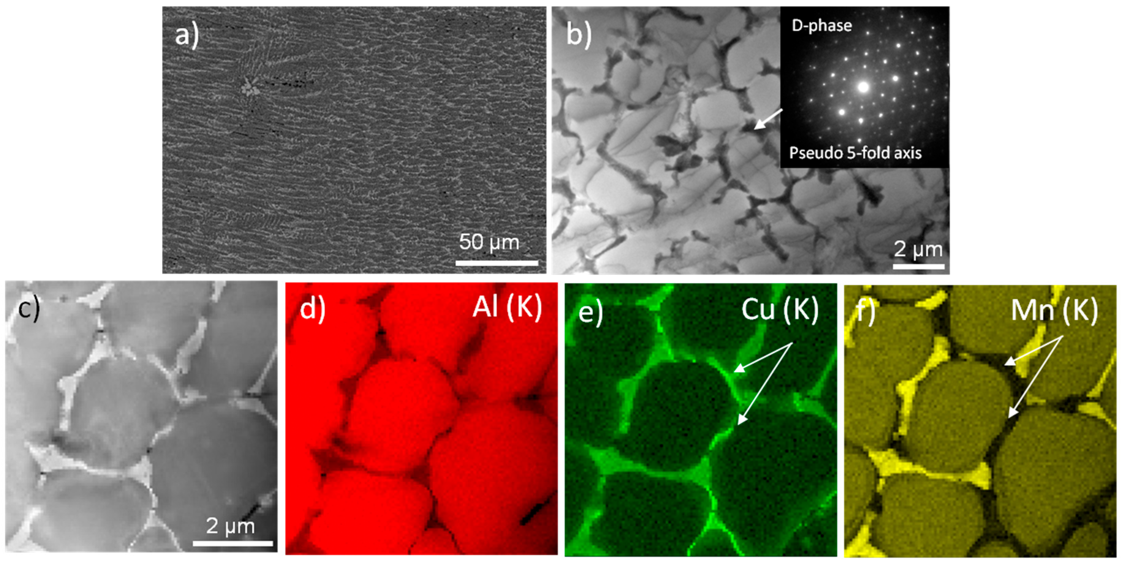 Crystals 08 00061 g008