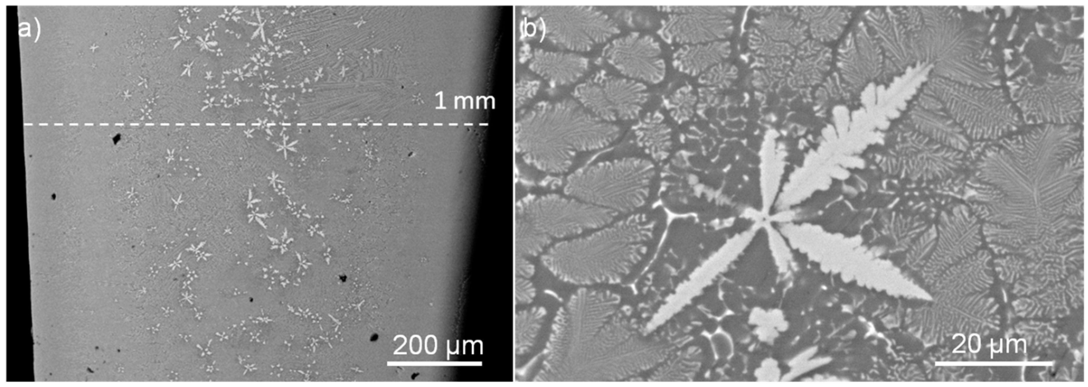 Crystals 08 00061 g012