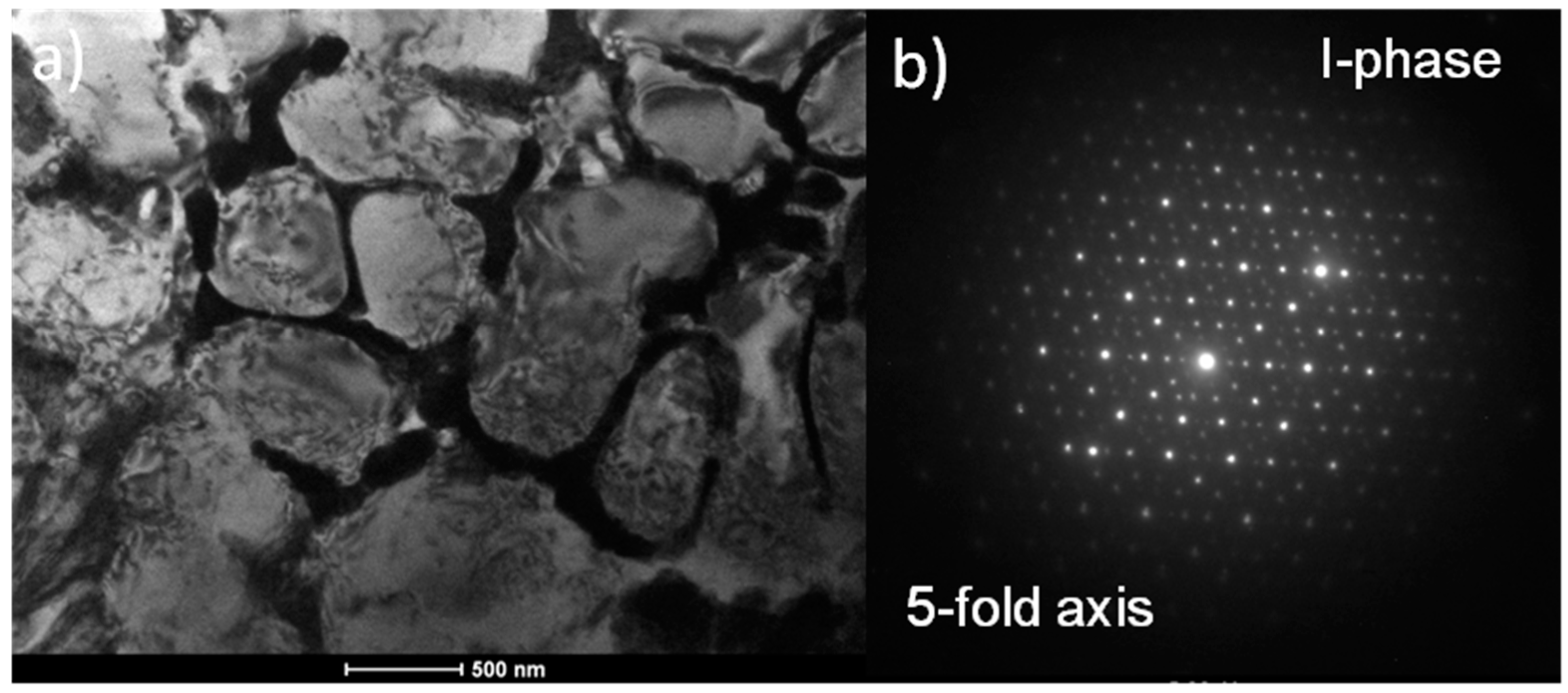 Crystals 08 00061 g013