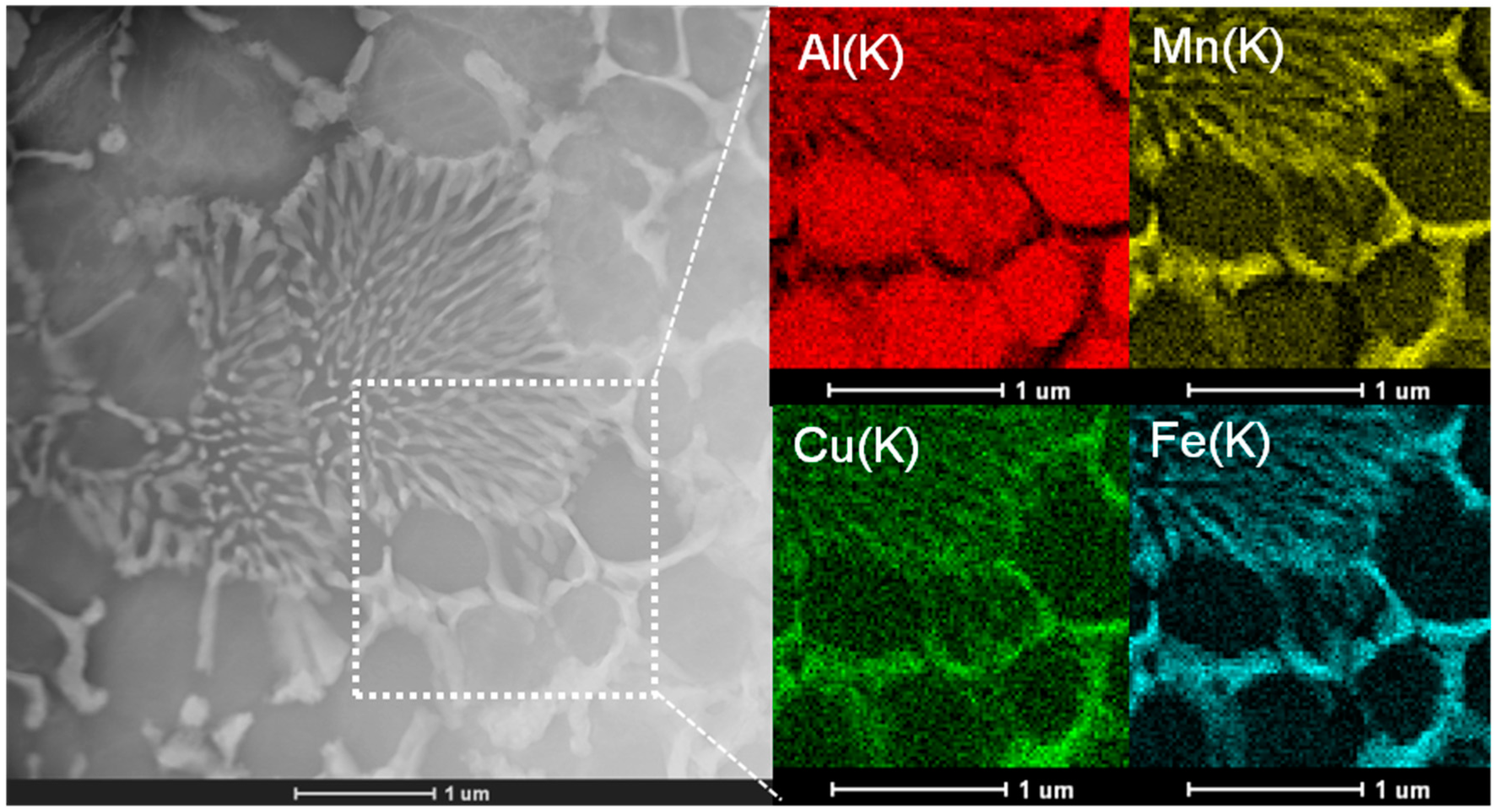 Crystals 08 00061 g014