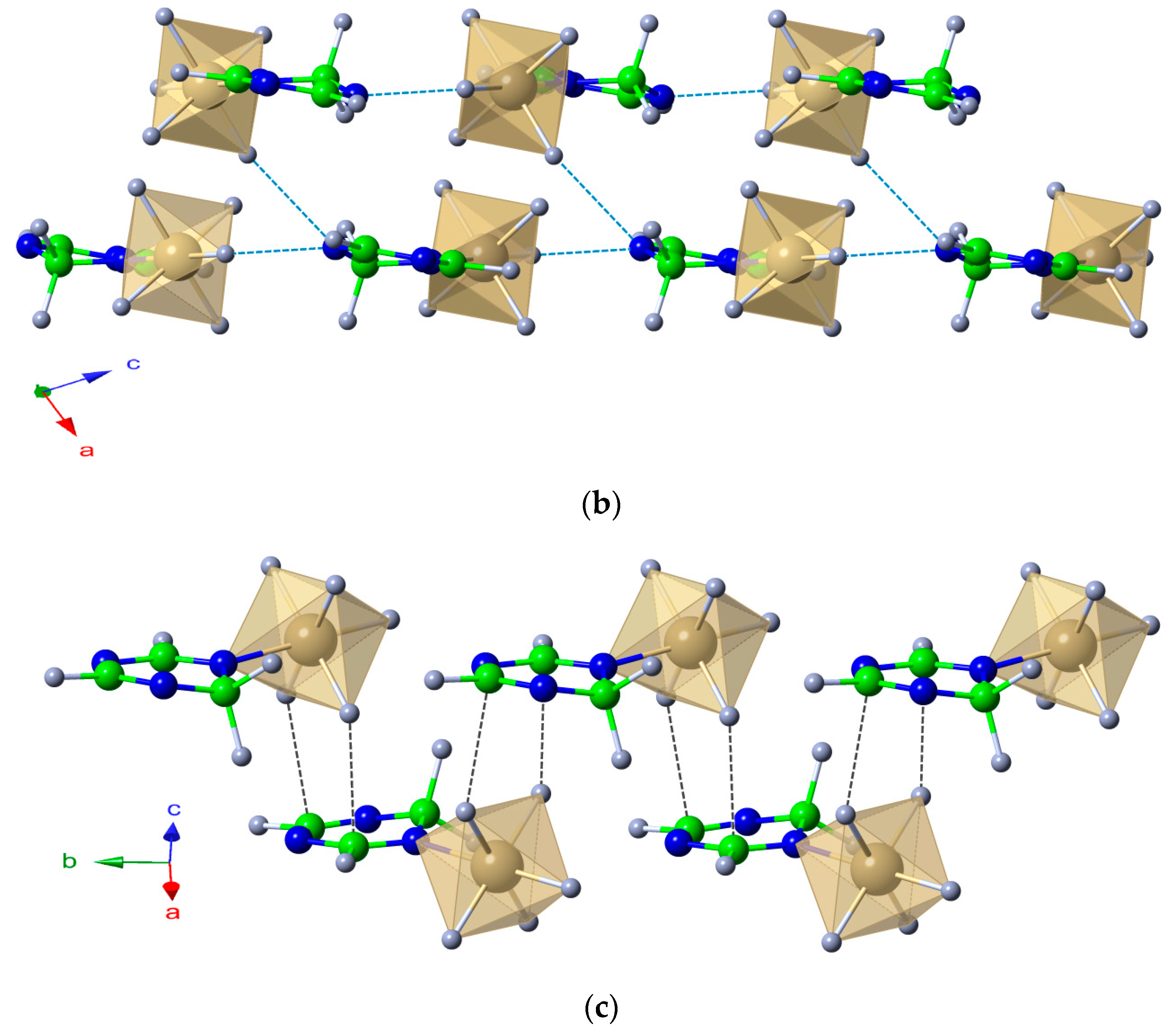 Crystals 08 00063 g005b