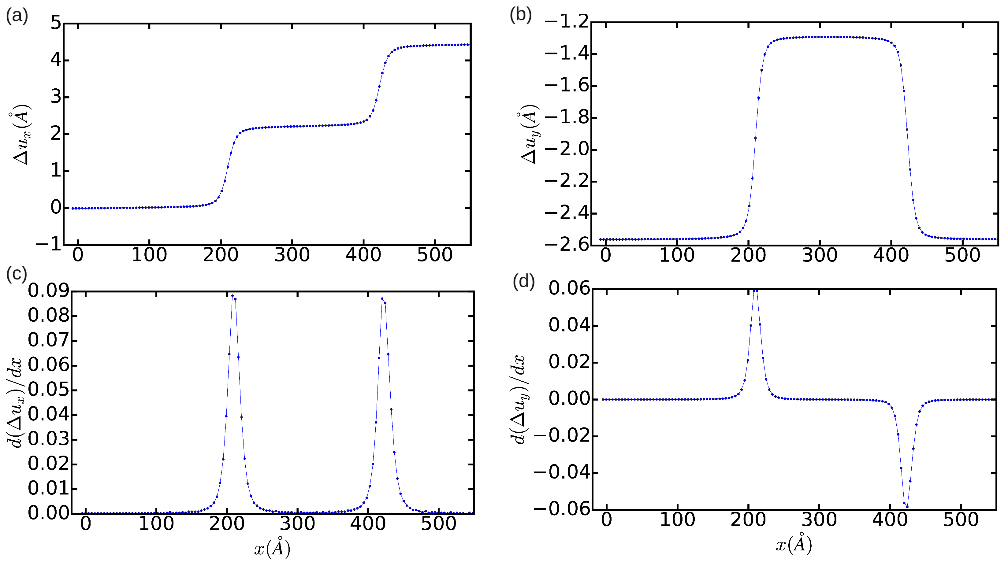 Crystals 08 00064 g002