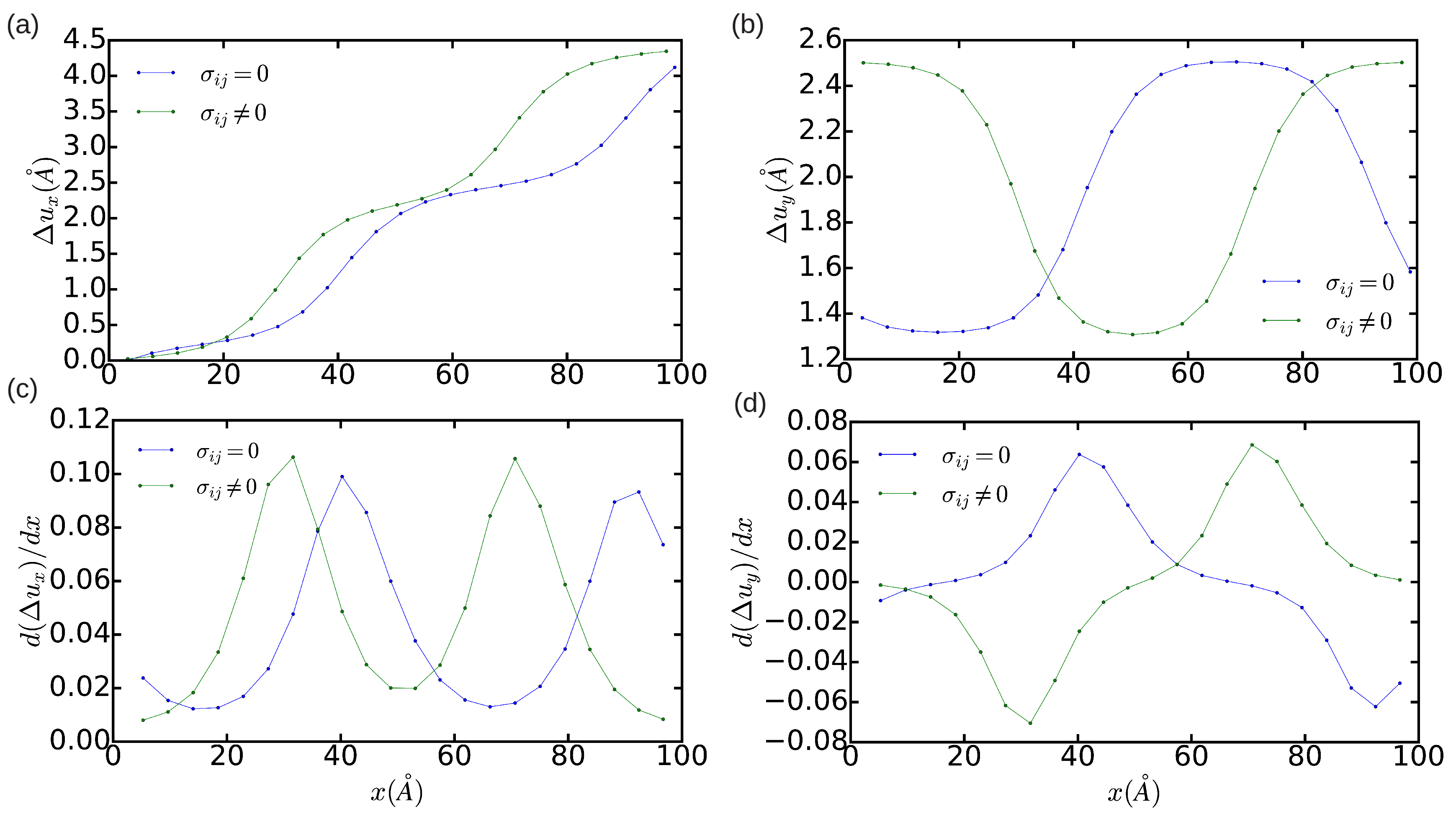 Crystals 08 00064 g003