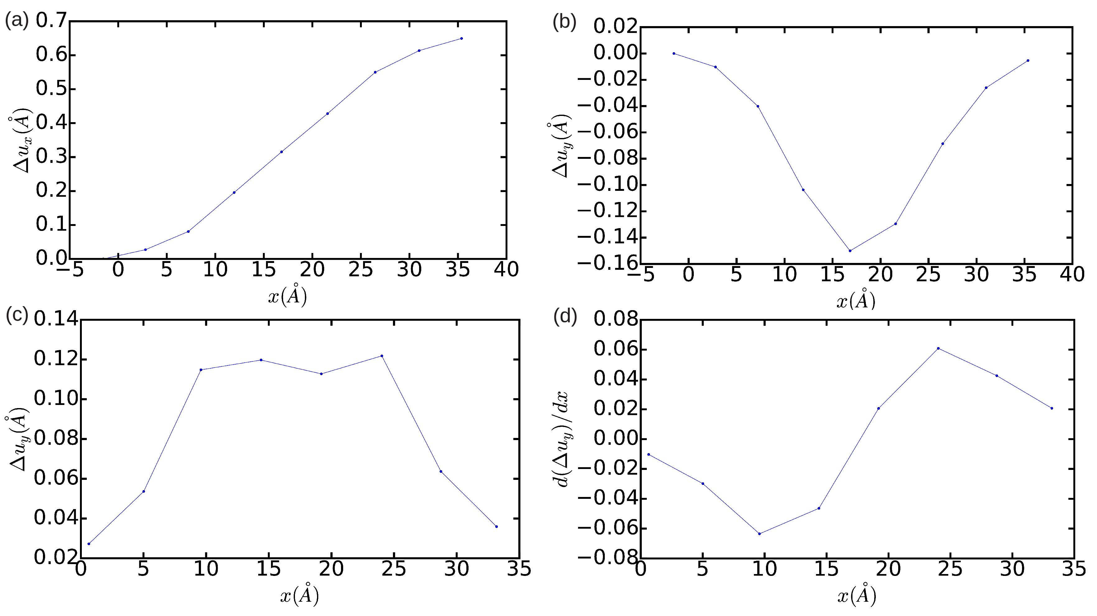 Crystals 08 00064 g004