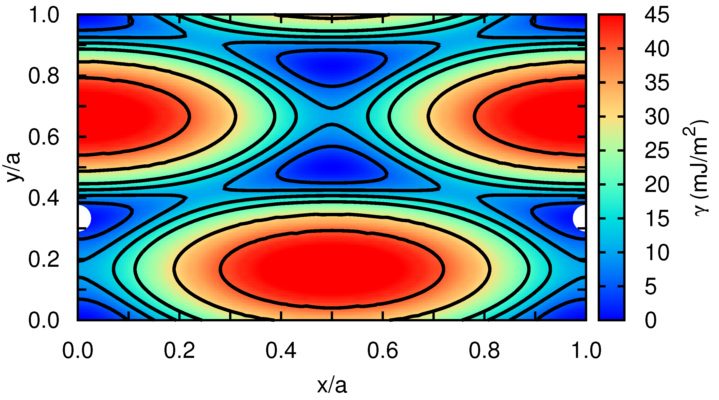 Crystals 08 00064 g005